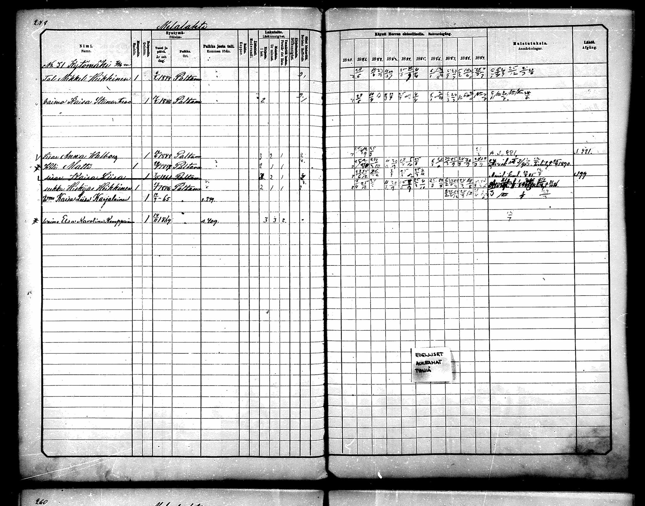 [ ../kirjat/Kirkonkirjat/paltamo/rippikirja_1880-1890_mko44-60/kuvat/224.jpg ]