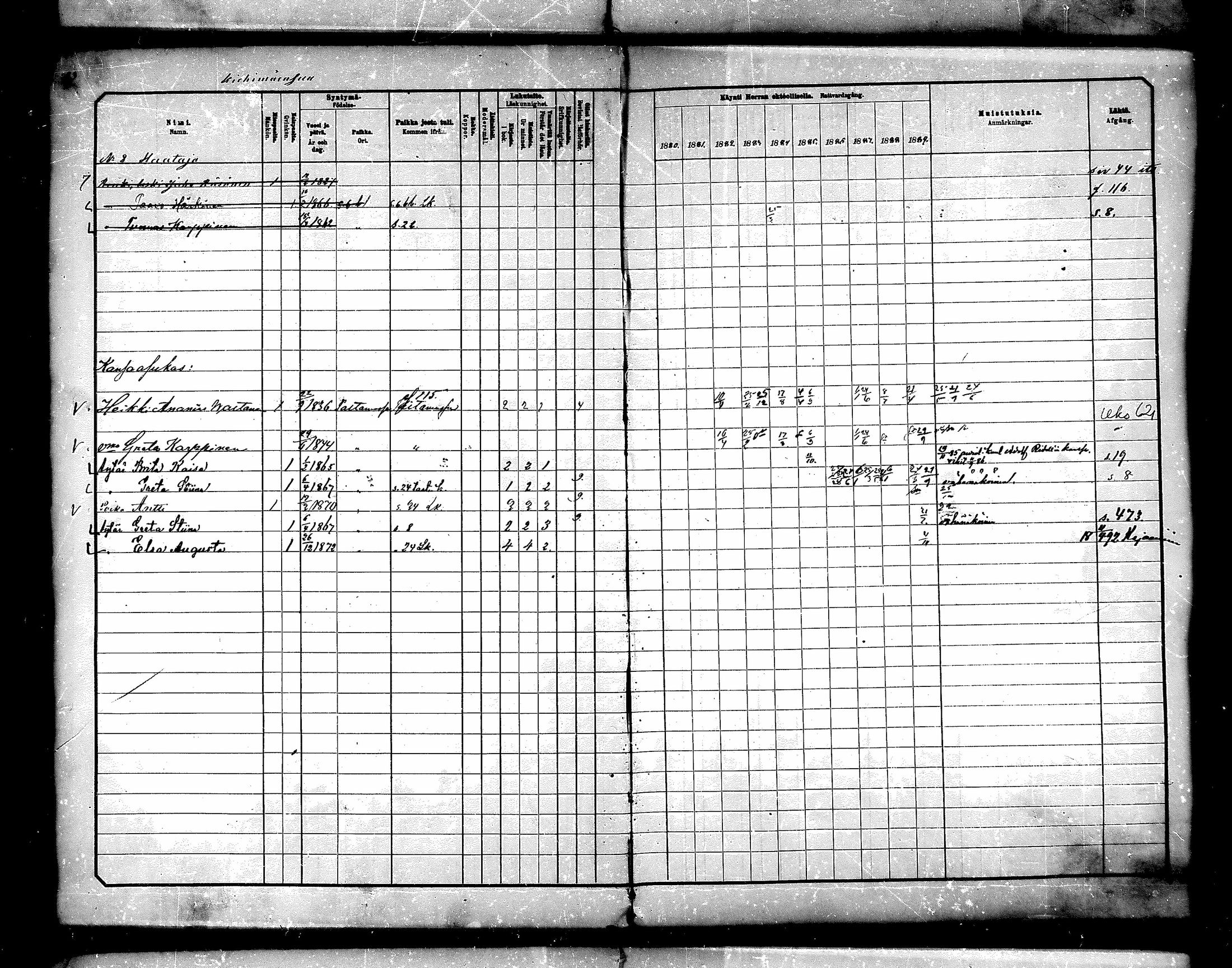 [ ../kirjat/Kirkonkirjat/paltamo/rippikirja_1880-1890_mko44-60/kuvat/23.jpg ]