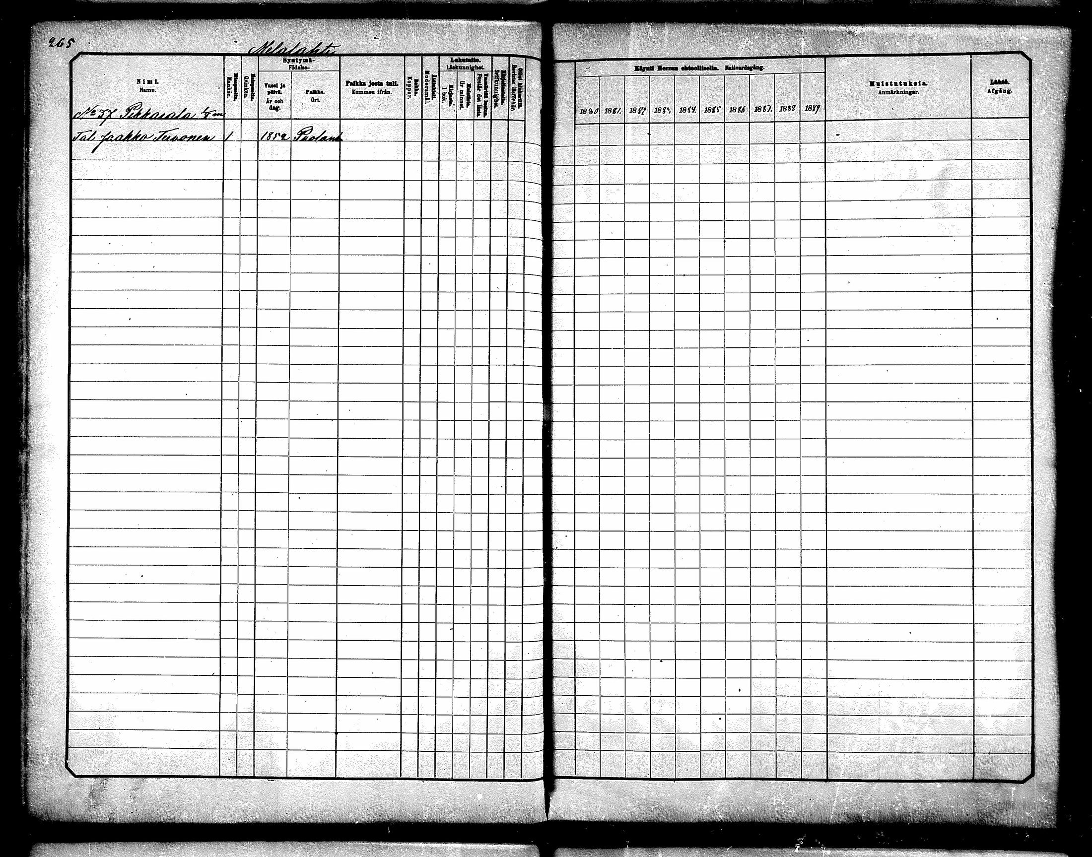 [ ../kirjat/Kirkonkirjat/paltamo/rippikirja_1880-1890_mko44-60/kuvat/234.jpg ]
