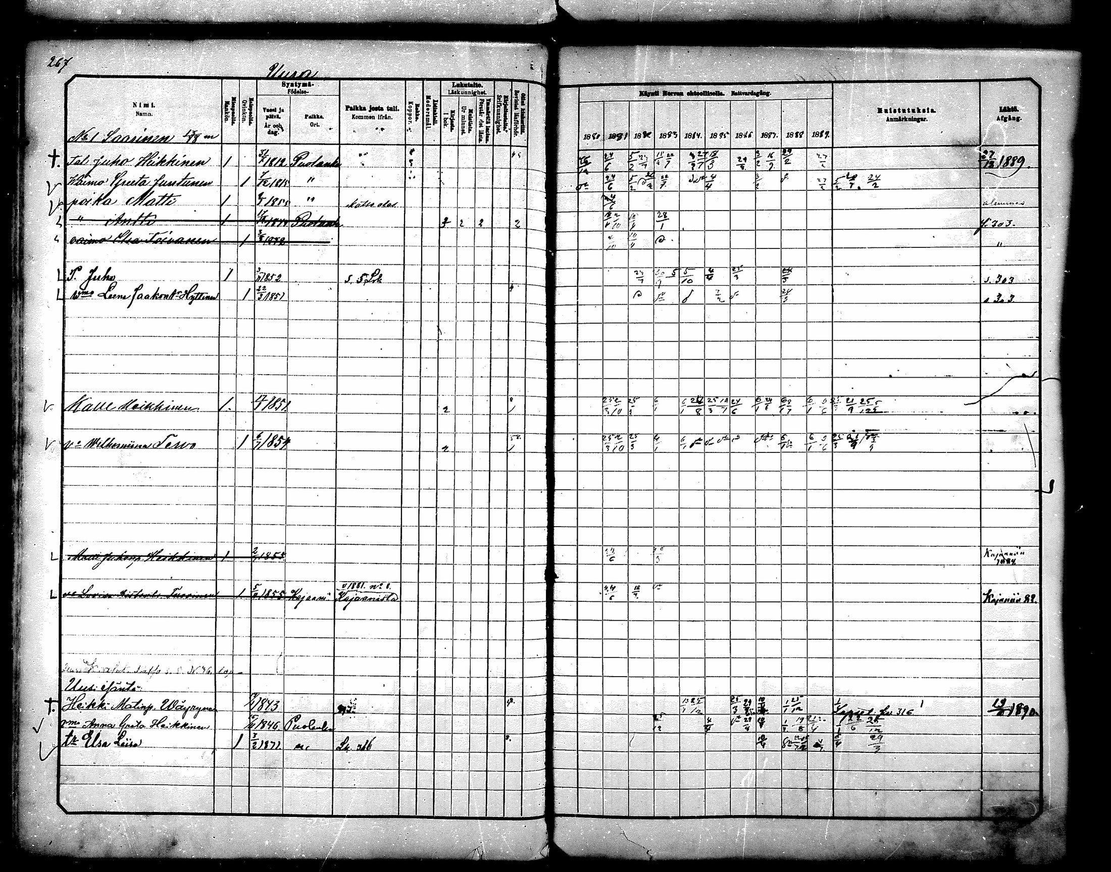 [ ../kirjat/Kirkonkirjat/paltamo/rippikirja_1880-1890_mko44-60/kuvat/236.jpg ]