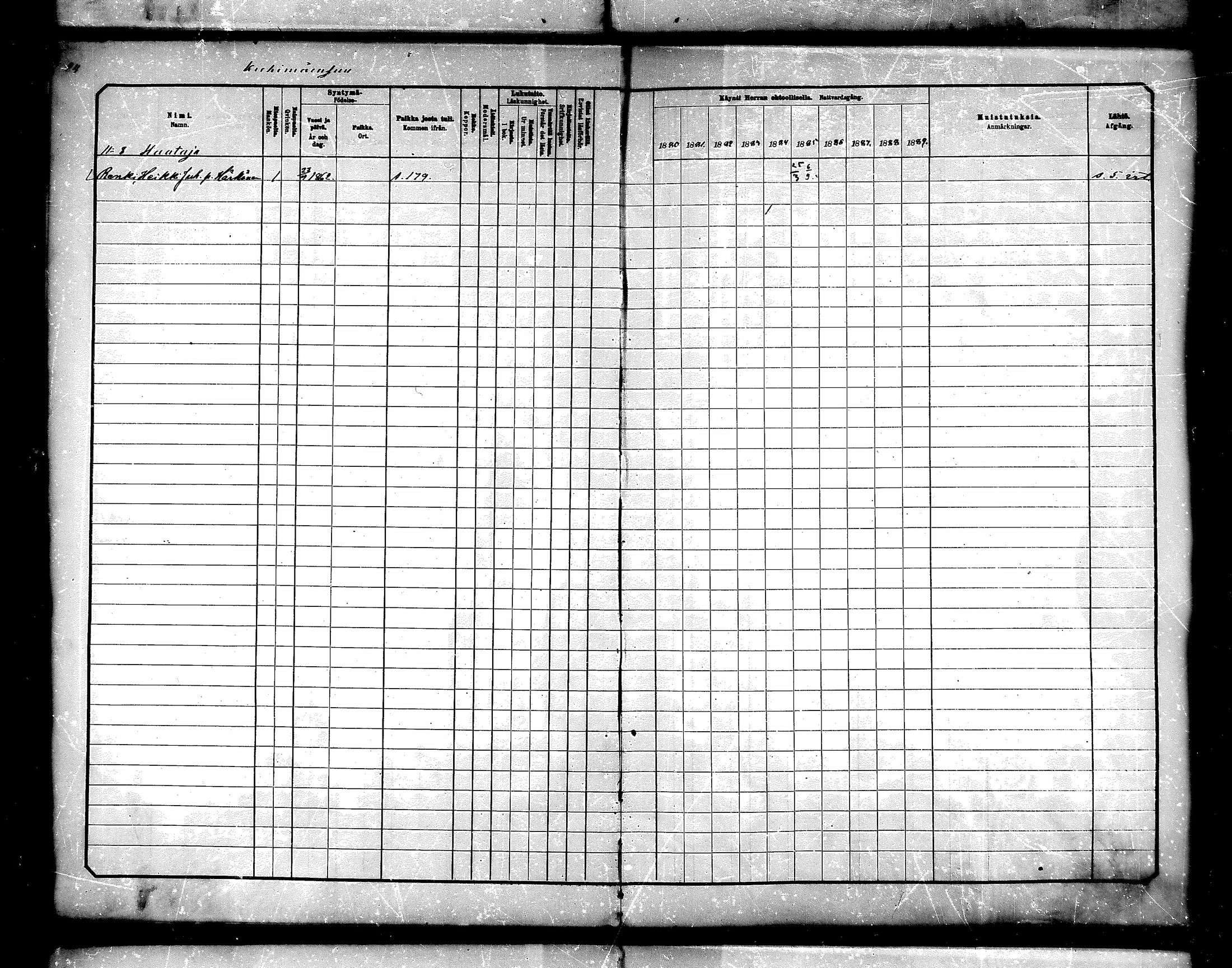 [ ../kirjat/Kirkonkirjat/paltamo/rippikirja_1880-1890_mko44-60/kuvat/24.jpg ]