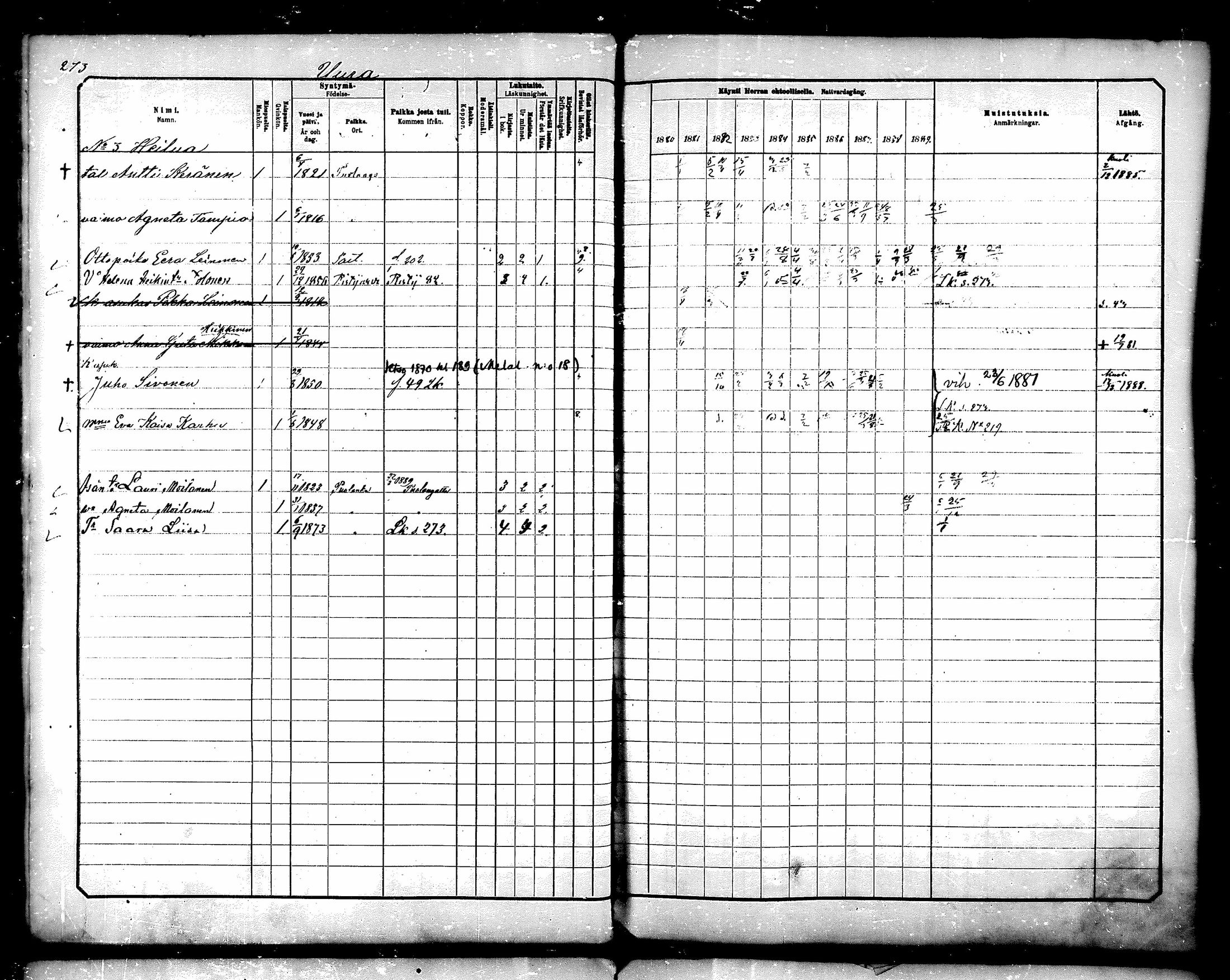 [ ../kirjat/Kirkonkirjat/paltamo/rippikirja_1880-1890_mko44-60/kuvat/241.jpg ]