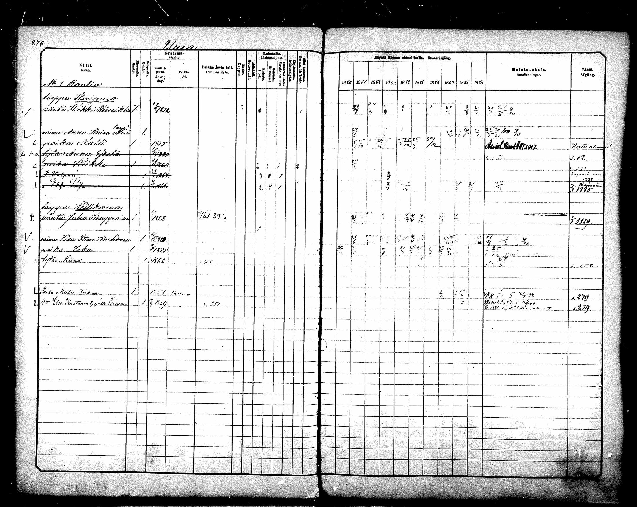 [ ../kirjat/Kirkonkirjat/paltamo/rippikirja_1880-1890_mko44-60/kuvat/244.jpg ]