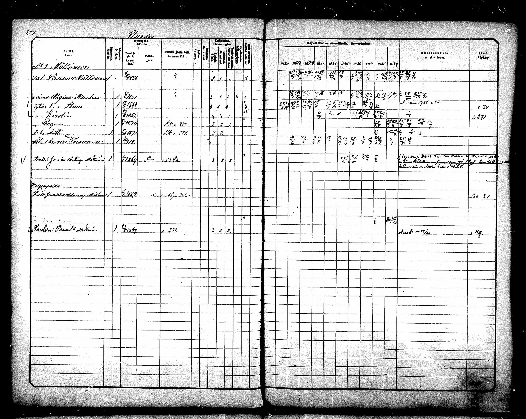 [ ../kirjat/Kirkonkirjat/paltamo/rippikirja_1880-1890_mko44-60/kuvat/245.jpg ]