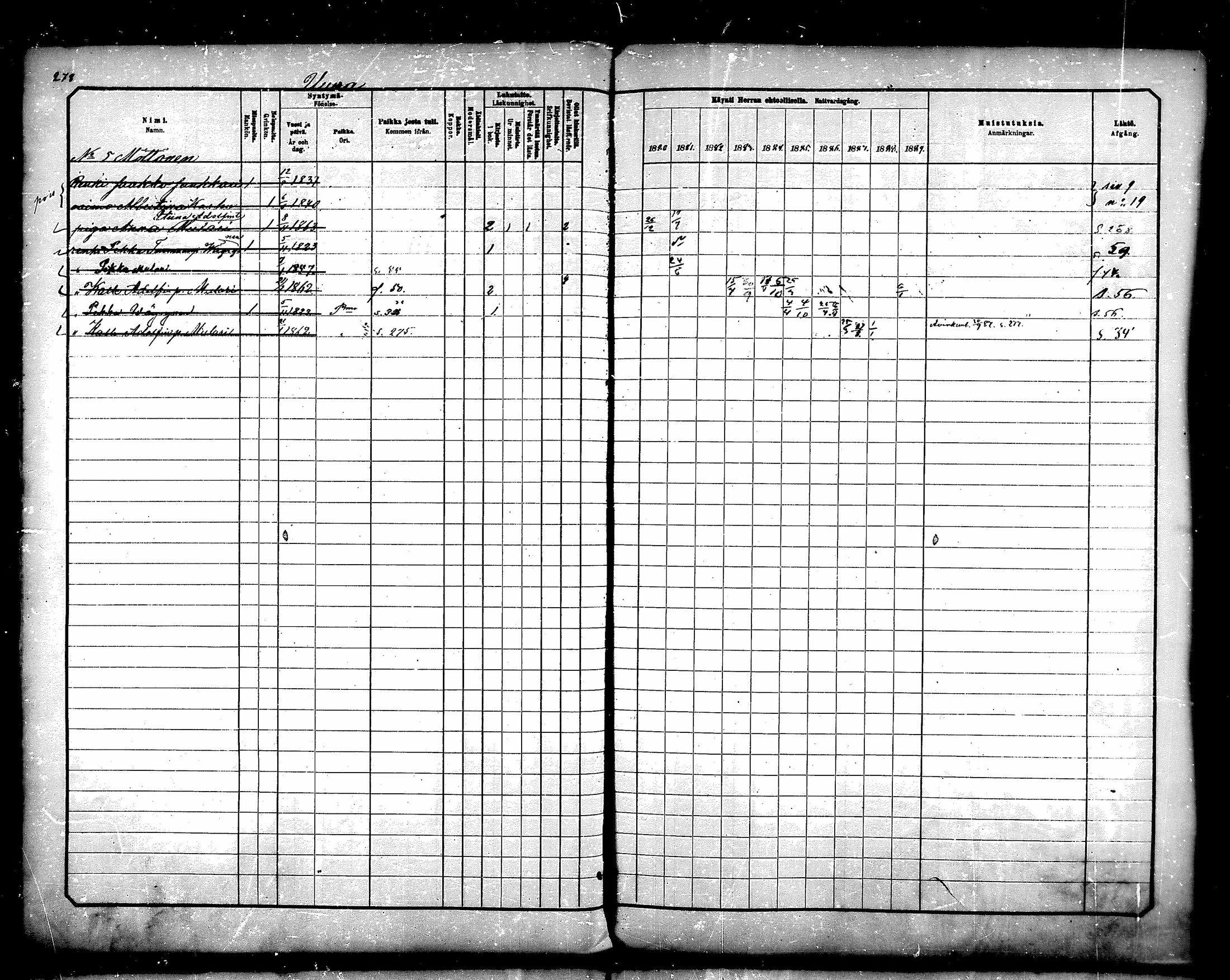 [ ../kirjat/Kirkonkirjat/paltamo/rippikirja_1880-1890_mko44-60/kuvat/246.jpg ]