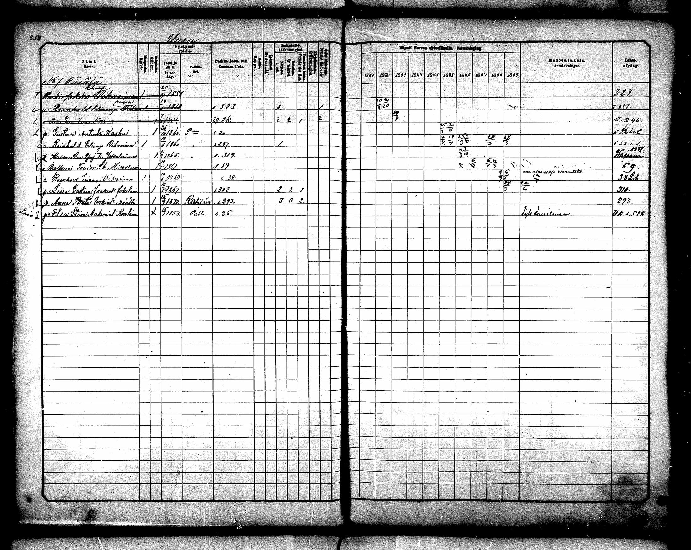 [ ../kirjat/Kirkonkirjat/paltamo/rippikirja_1880-1890_mko44-60/kuvat/251.jpg ]