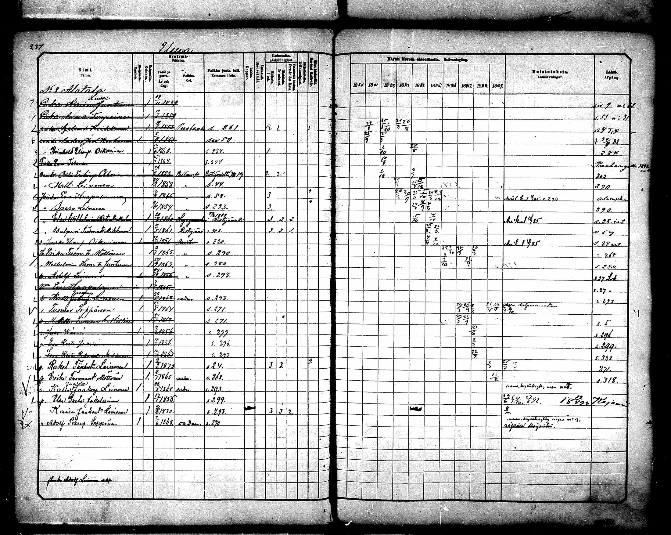 [ ../kirjat/Kirkonkirjat/paltamo/rippikirja_1880-1890_mko44-60/kuvat/255.jpg ]