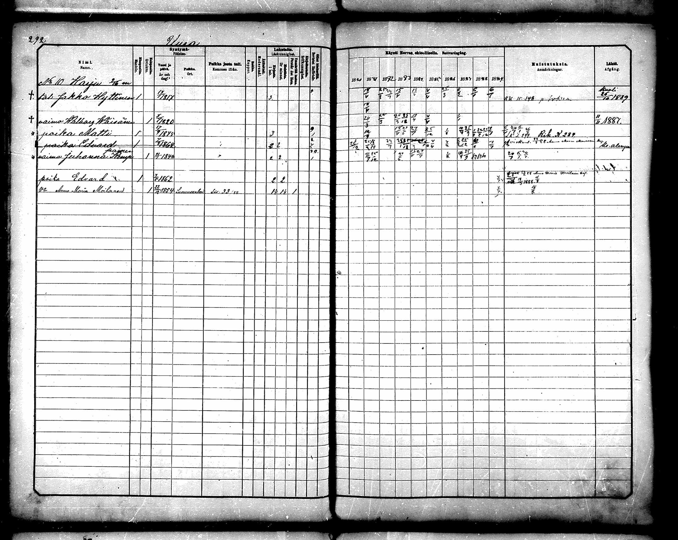 [ ../kirjat/Kirkonkirjat/paltamo/rippikirja_1880-1890_mko44-60/kuvat/260.jpg ]