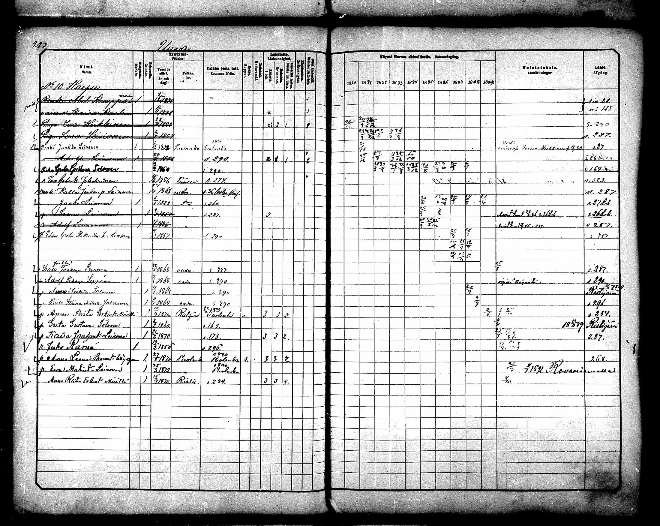 [ ../kirjat/Kirkonkirjat/paltamo/rippikirja_1880-1890_mko44-60/kuvat/261.jpg ]