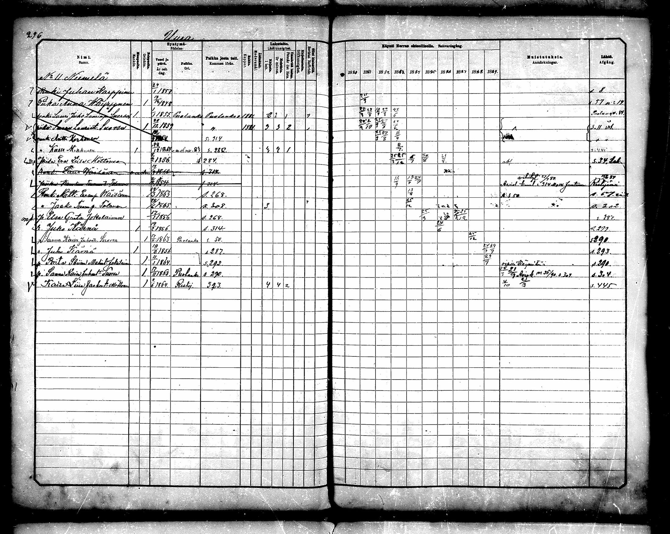[ ../kirjat/Kirkonkirjat/paltamo/rippikirja_1880-1890_mko44-60/kuvat/264.jpg ]