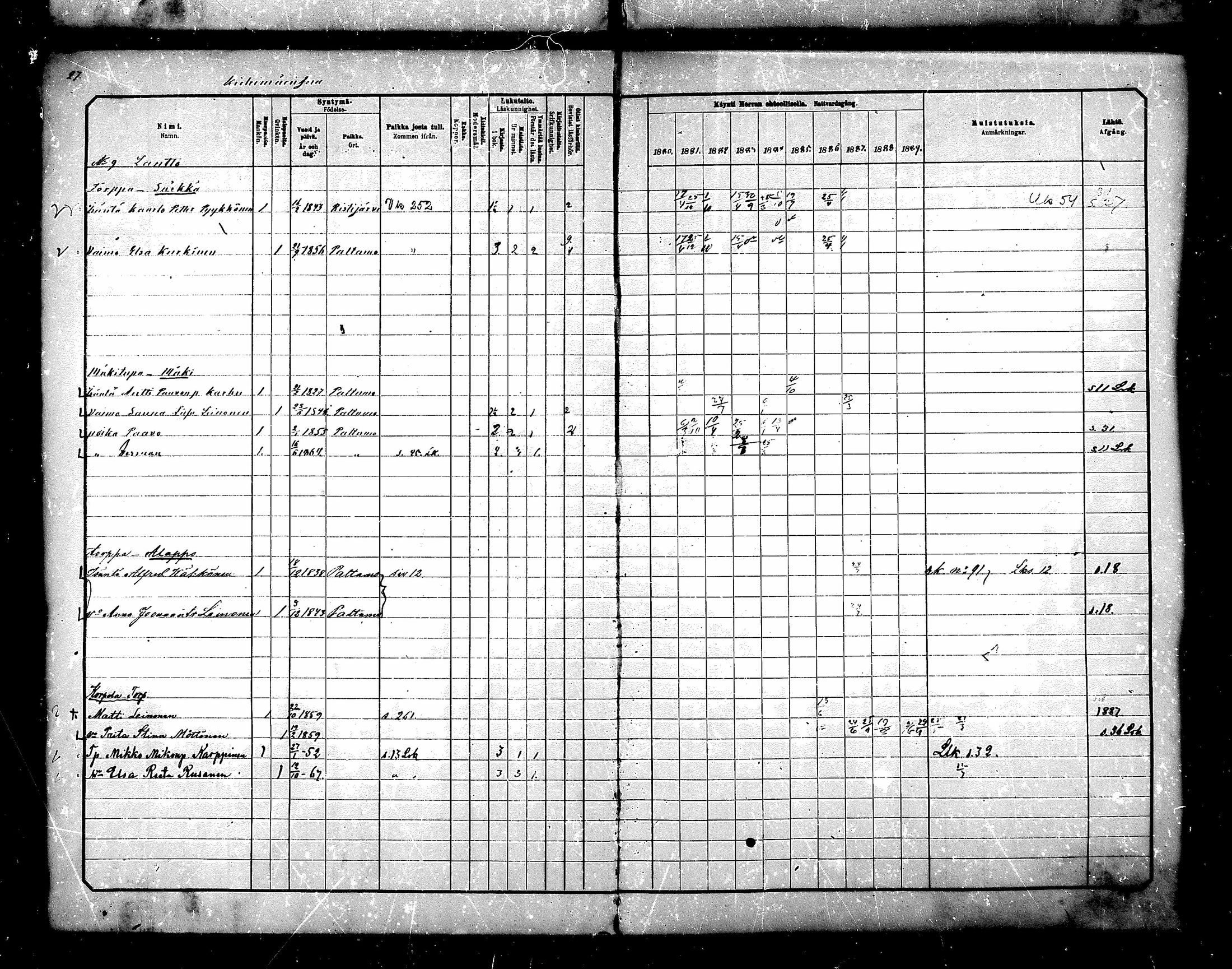 [ ../kirjat/Kirkonkirjat/paltamo/rippikirja_1880-1890_mko44-60/kuvat/27.jpg ]