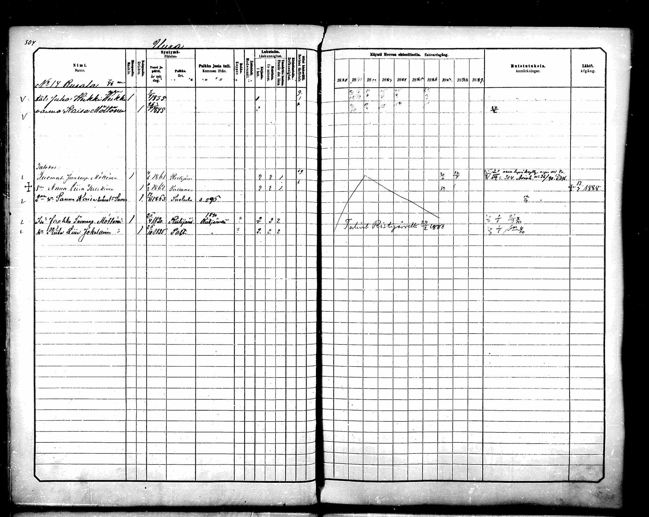 [ ../kirjat/Kirkonkirjat/paltamo/rippikirja_1880-1890_mko44-60/kuvat/272.jpg ]