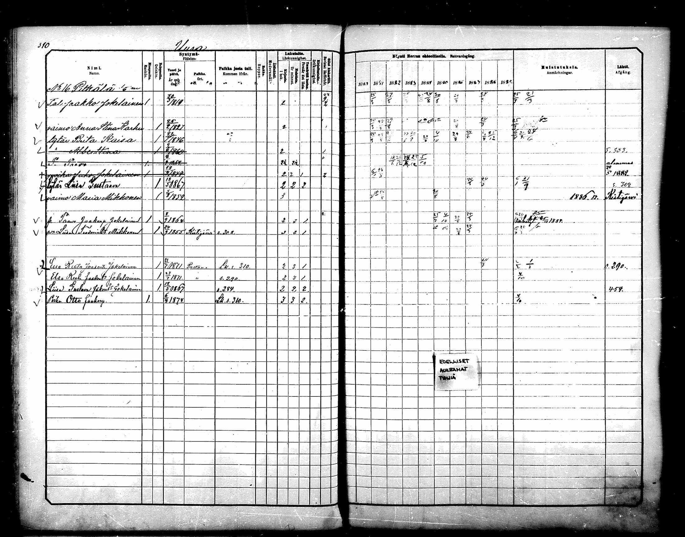 [ ../kirjat/Kirkonkirjat/paltamo/rippikirja_1880-1890_mko44-60/kuvat/275.jpg ]