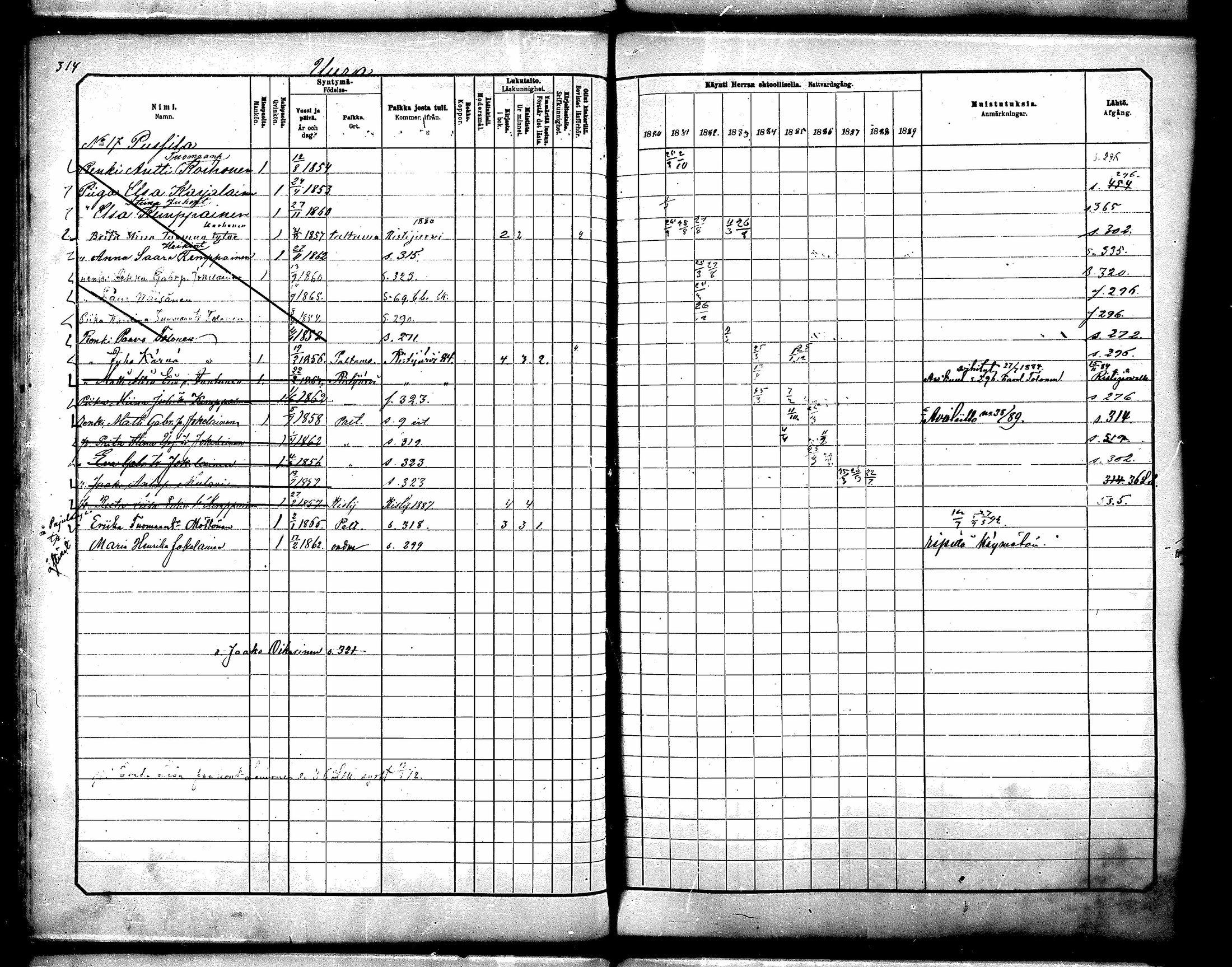 [ ../kirjat/Kirkonkirjat/paltamo/rippikirja_1880-1890_mko44-60/kuvat/279.jpg ]