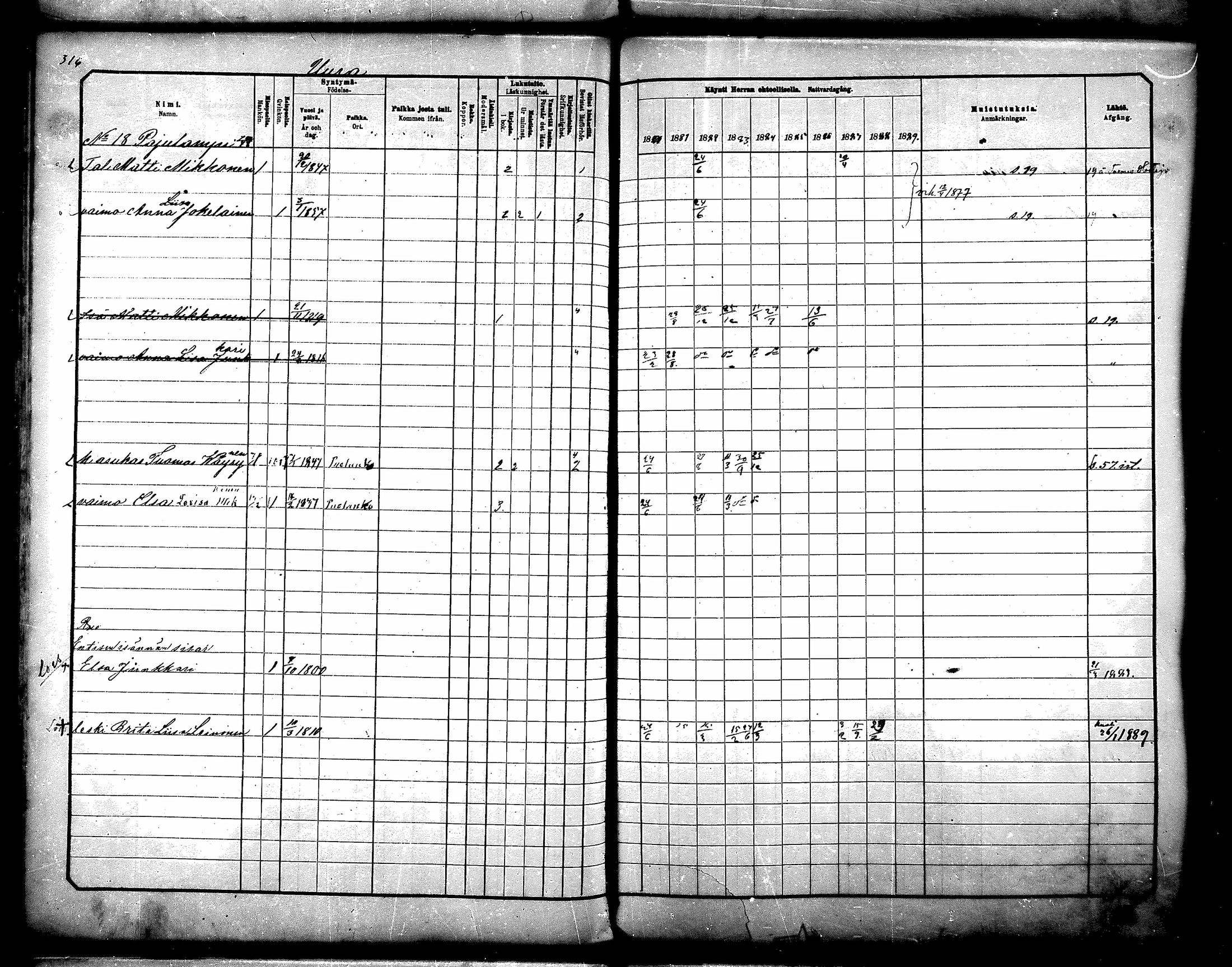 [ ../kirjat/Kirkonkirjat/paltamo/rippikirja_1880-1890_mko44-60/kuvat/281.jpg ]