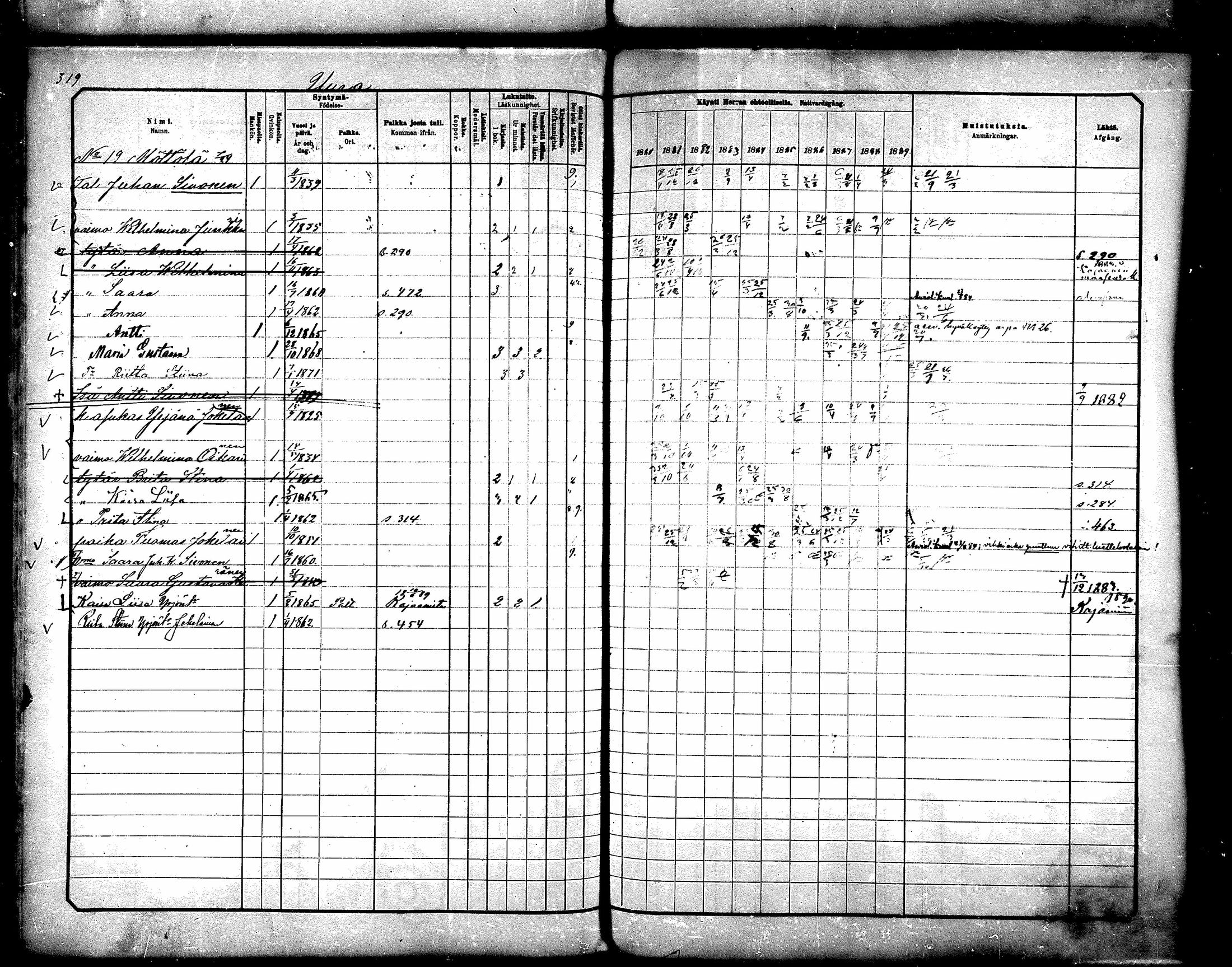 [ ../kirjat/Kirkonkirjat/paltamo/rippikirja_1880-1890_mko44-60/kuvat/284.jpg ]