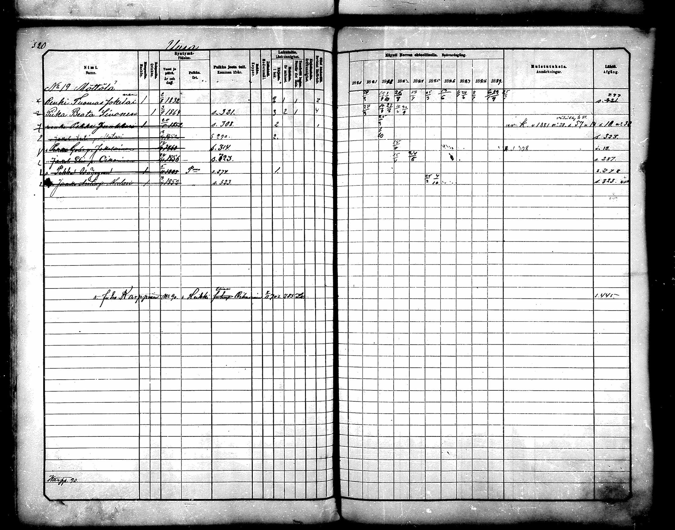 [ ../kirjat/Kirkonkirjat/paltamo/rippikirja_1880-1890_mko44-60/kuvat/285.jpg ]