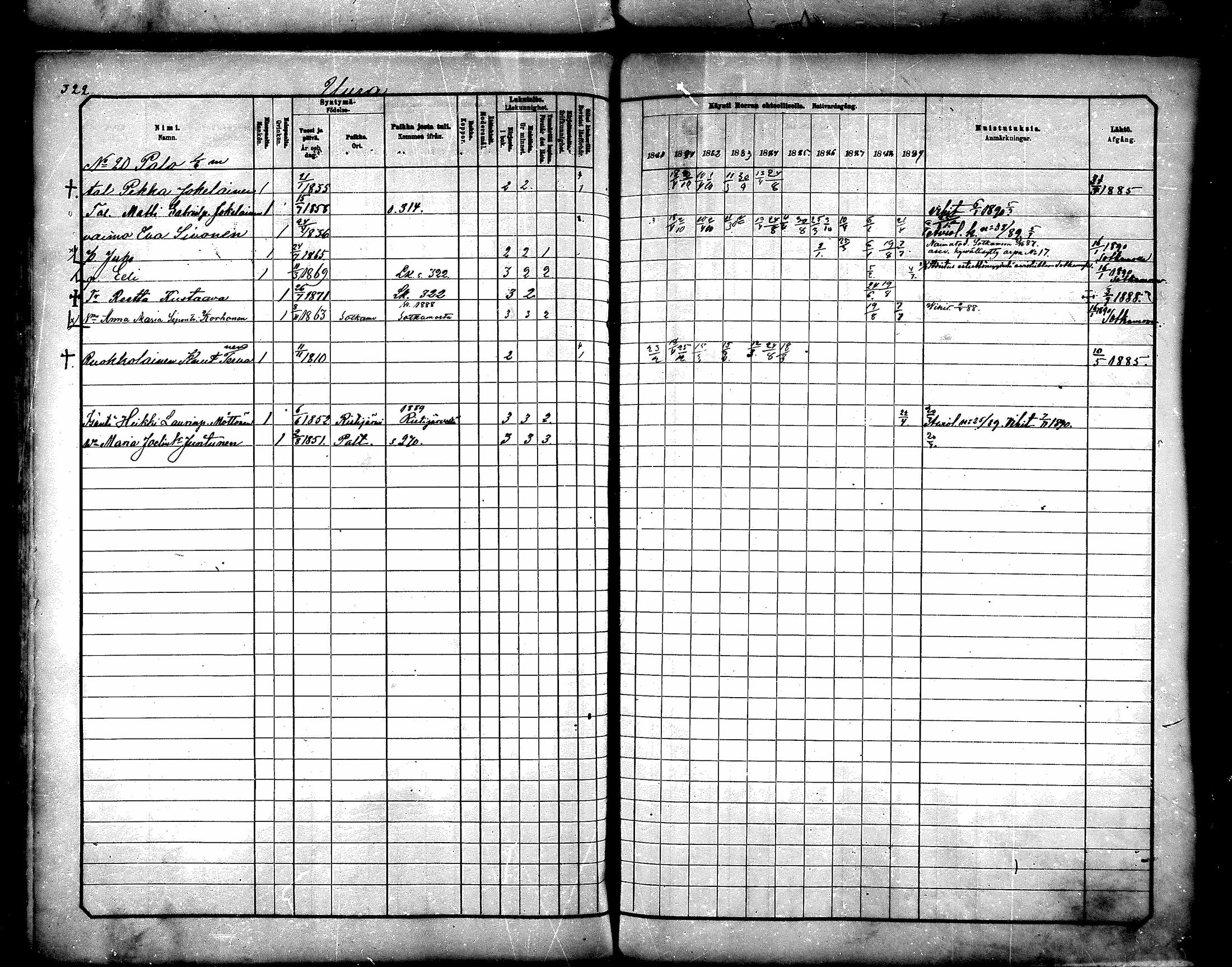 [ ../kirjat/Kirkonkirjat/paltamo/rippikirja_1880-1890_mko44-60/kuvat/287.jpg ]