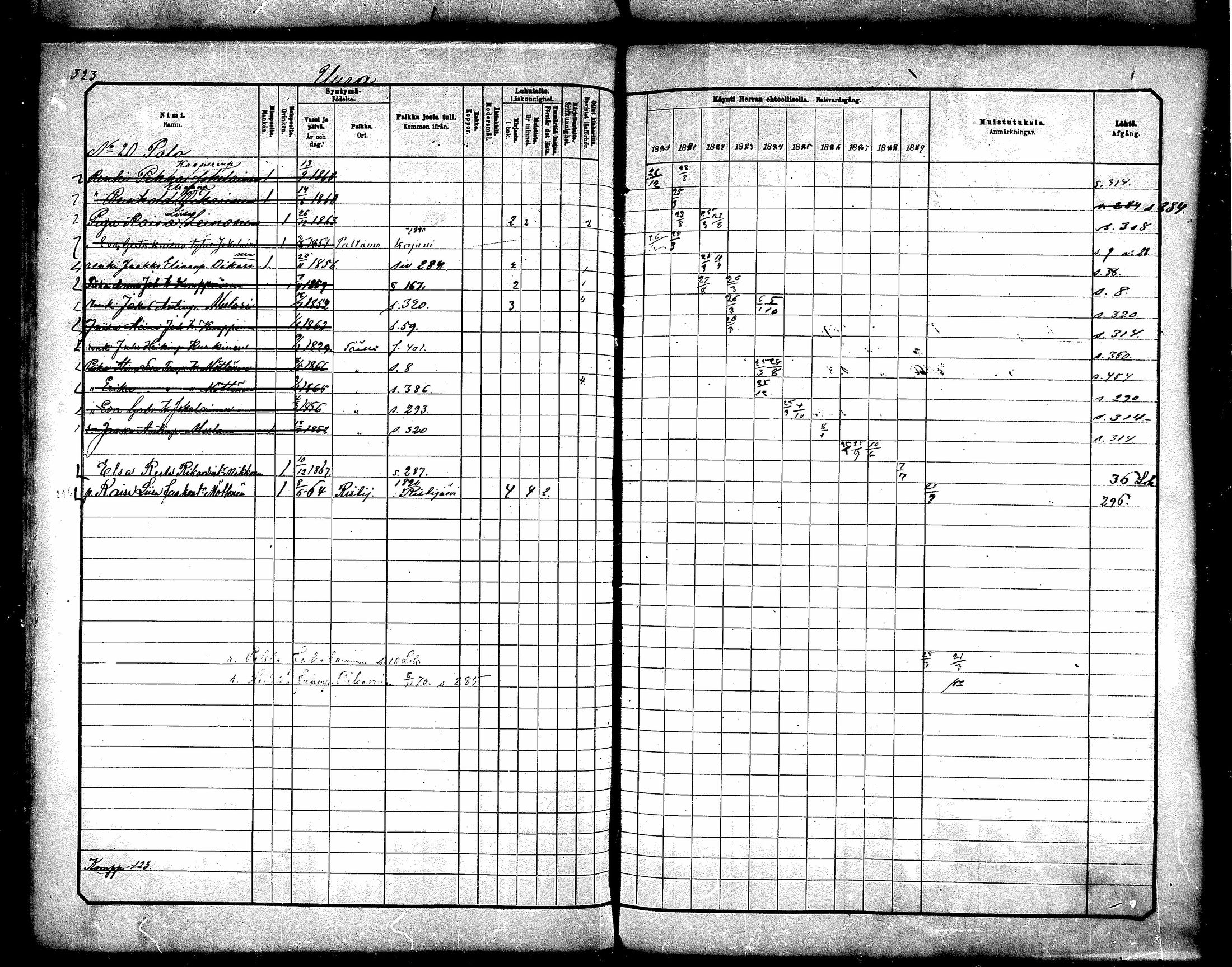 [ ../kirjat/Kirkonkirjat/paltamo/rippikirja_1880-1890_mko44-60/kuvat/288.jpg ]