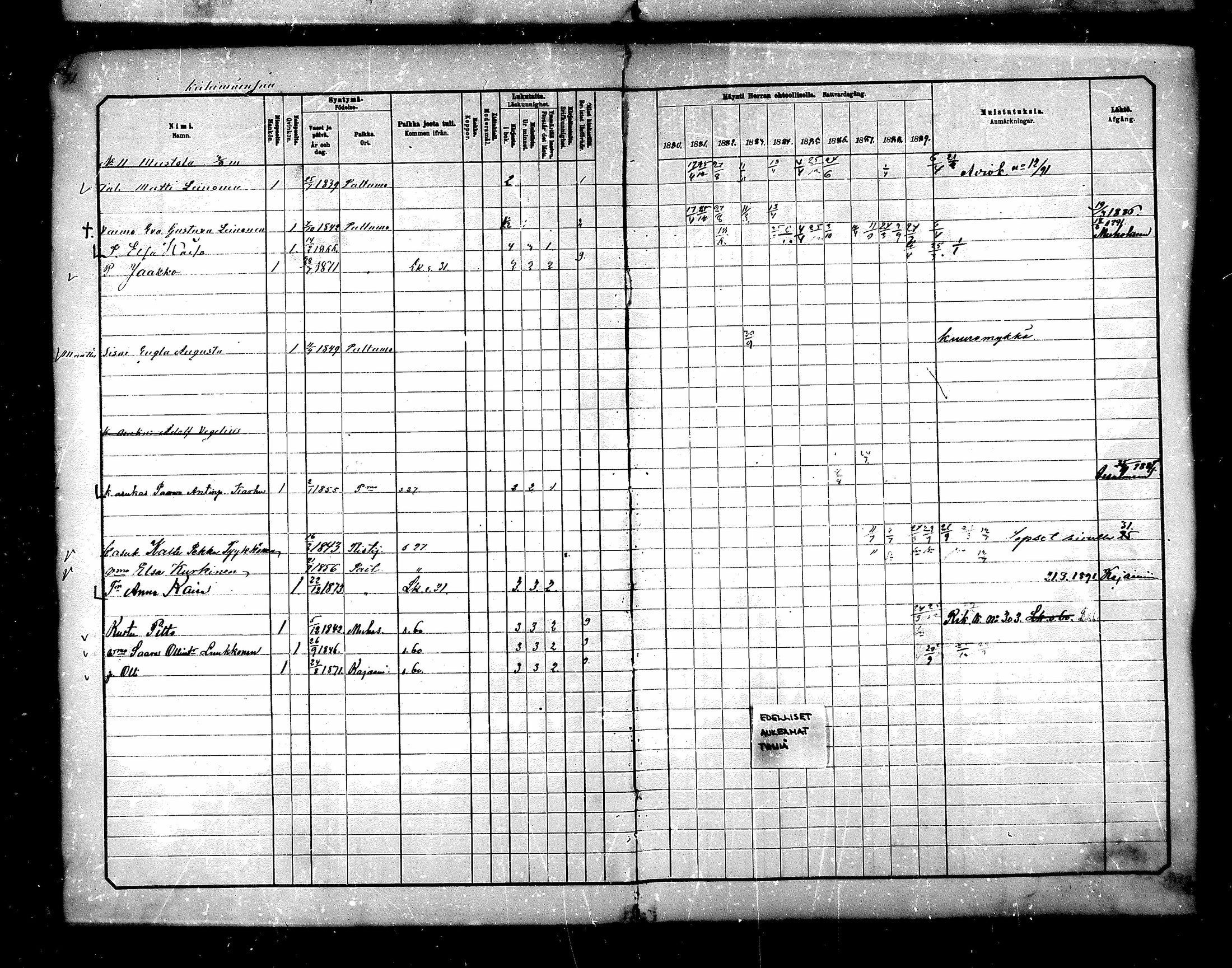 [ ../kirjat/Kirkonkirjat/paltamo/rippikirja_1880-1890_mko44-60/kuvat/29.jpg ]