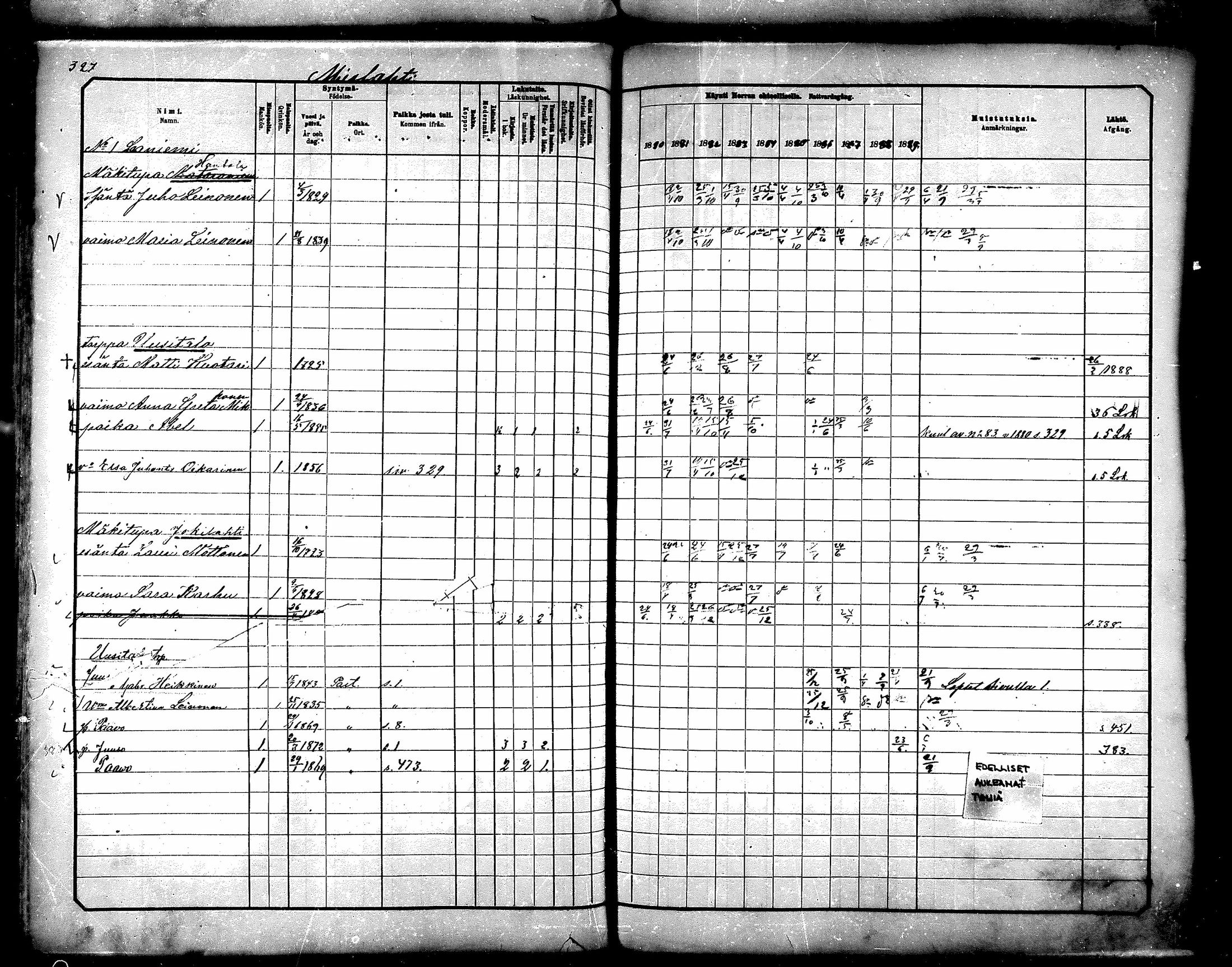[ ../kirjat/Kirkonkirjat/paltamo/rippikirja_1880-1890_mko44-60/kuvat/291.jpg ]