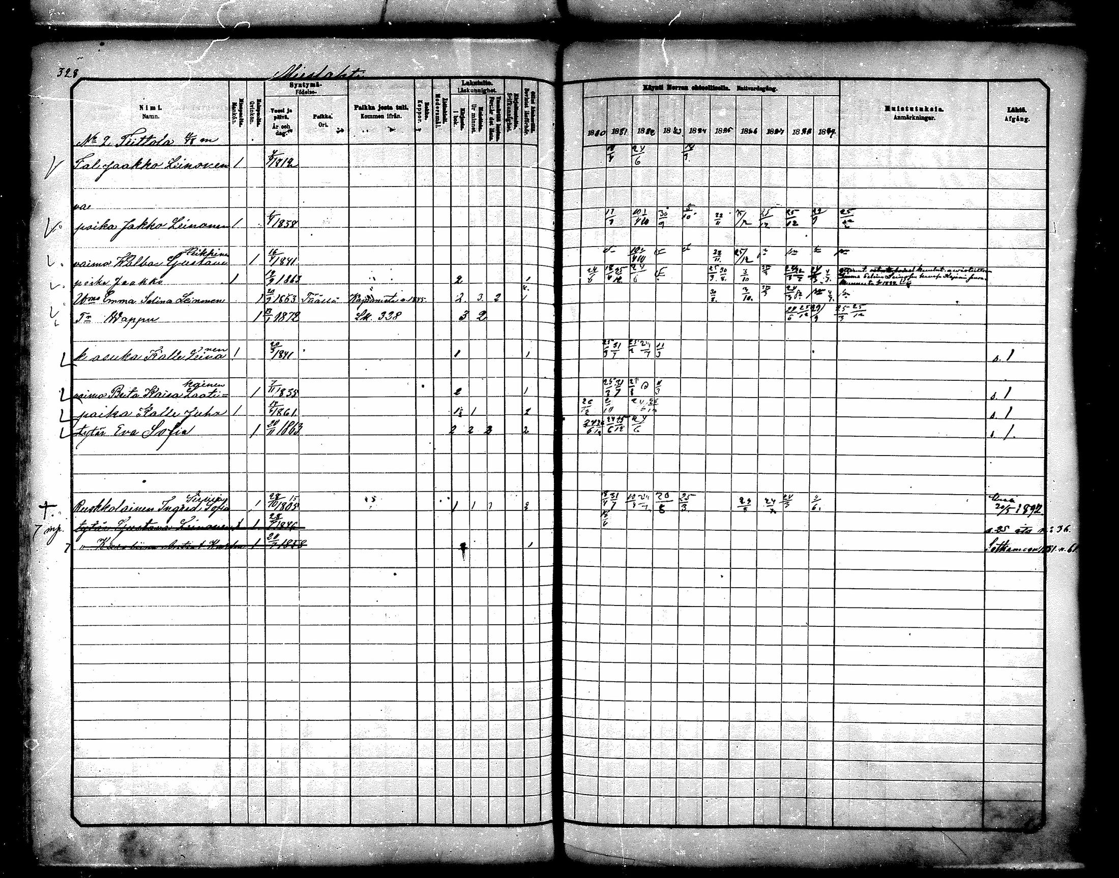 [ ../kirjat/Kirkonkirjat/paltamo/rippikirja_1880-1890_mko44-60/kuvat/292.jpg ]