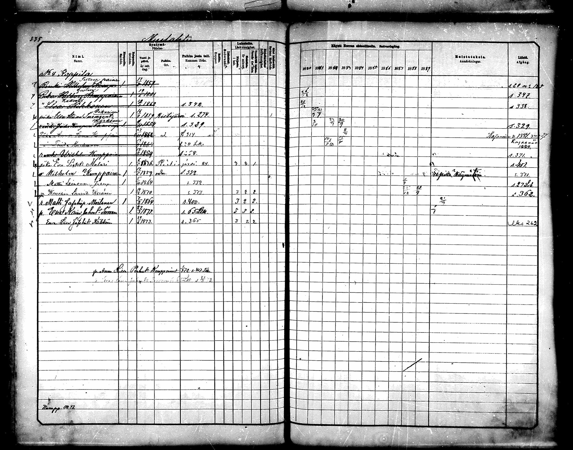 [ ../kirjat/Kirkonkirjat/paltamo/rippikirja_1880-1890_mko44-60/kuvat/299.jpg ]