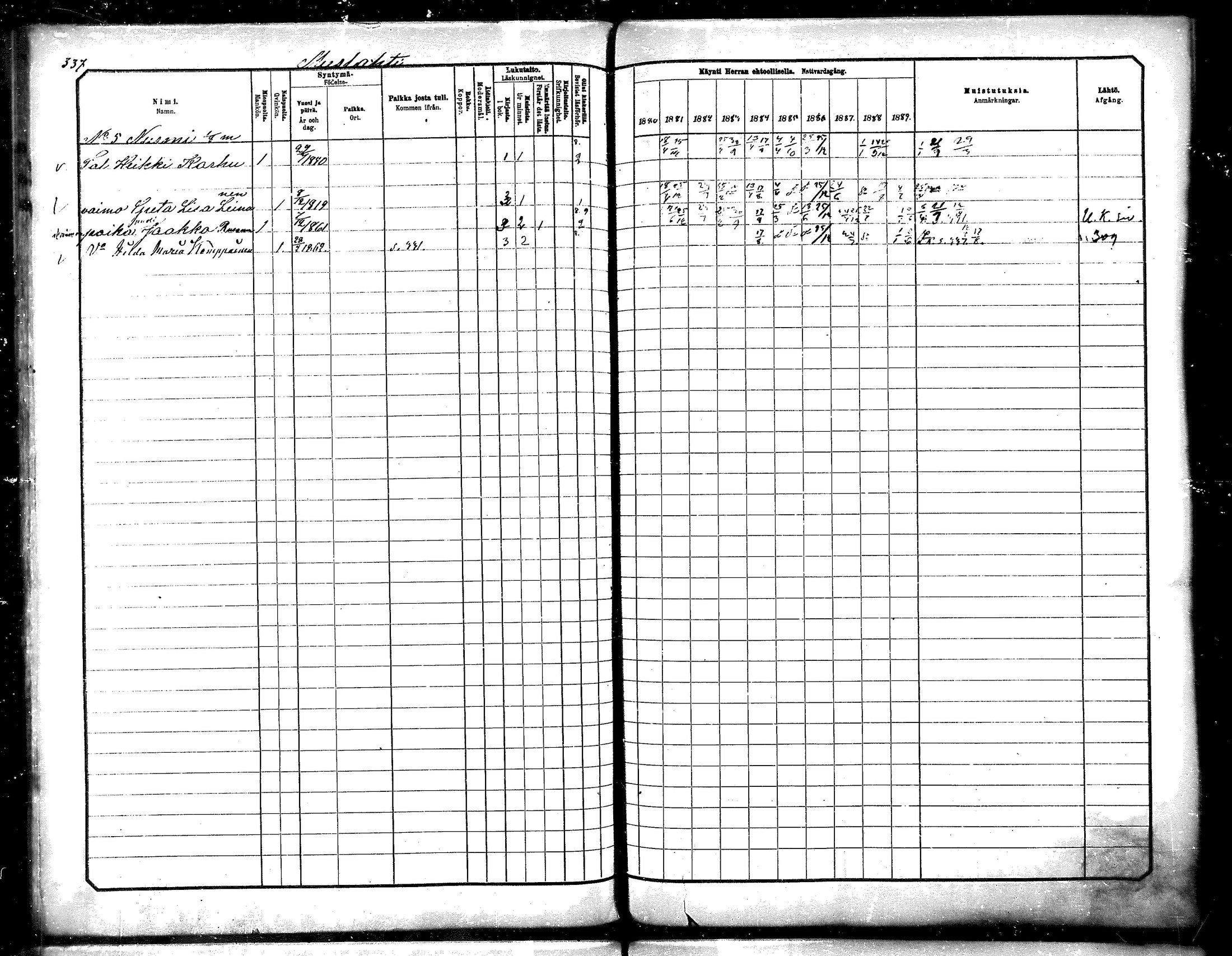 [ ../kirjat/Kirkonkirjat/paltamo/rippikirja_1880-1890_mko44-60/kuvat/301.jpg ]