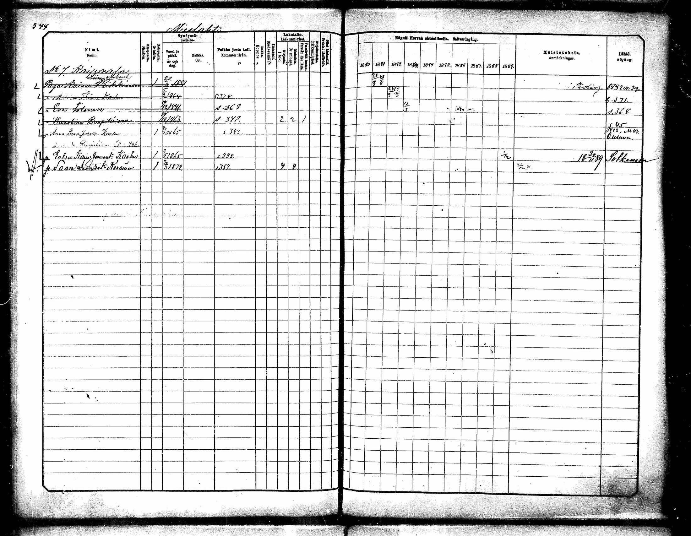 [ ../kirjat/Kirkonkirjat/paltamo/rippikirja_1880-1890_mko44-60/kuvat/307.jpg ]
