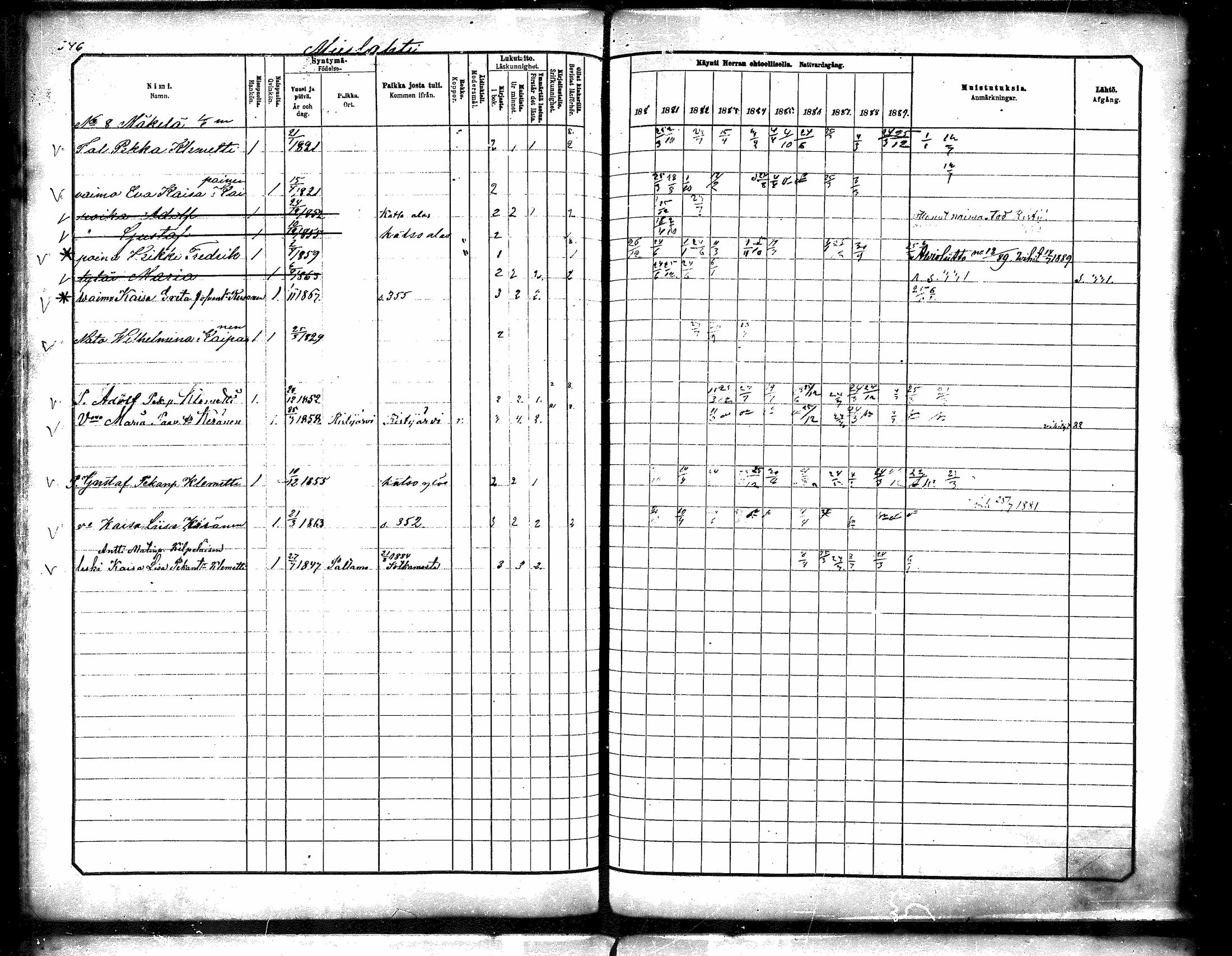 [ ../kirjat/Kirkonkirjat/paltamo/rippikirja_1880-1890_mko44-60/kuvat/309.jpg ]