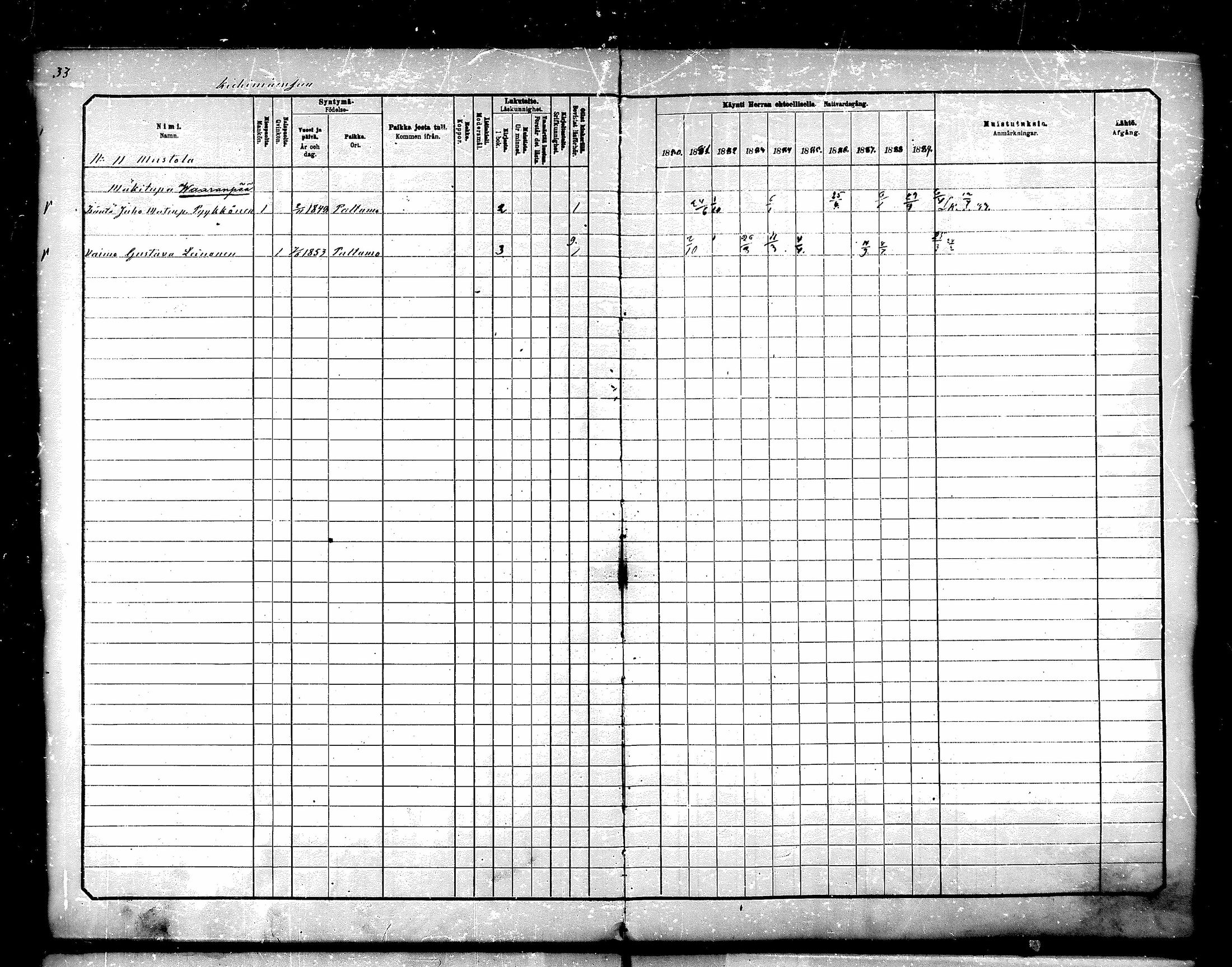 [ ../kirjat/Kirkonkirjat/paltamo/rippikirja_1880-1890_mko44-60/kuvat/31.jpg ]