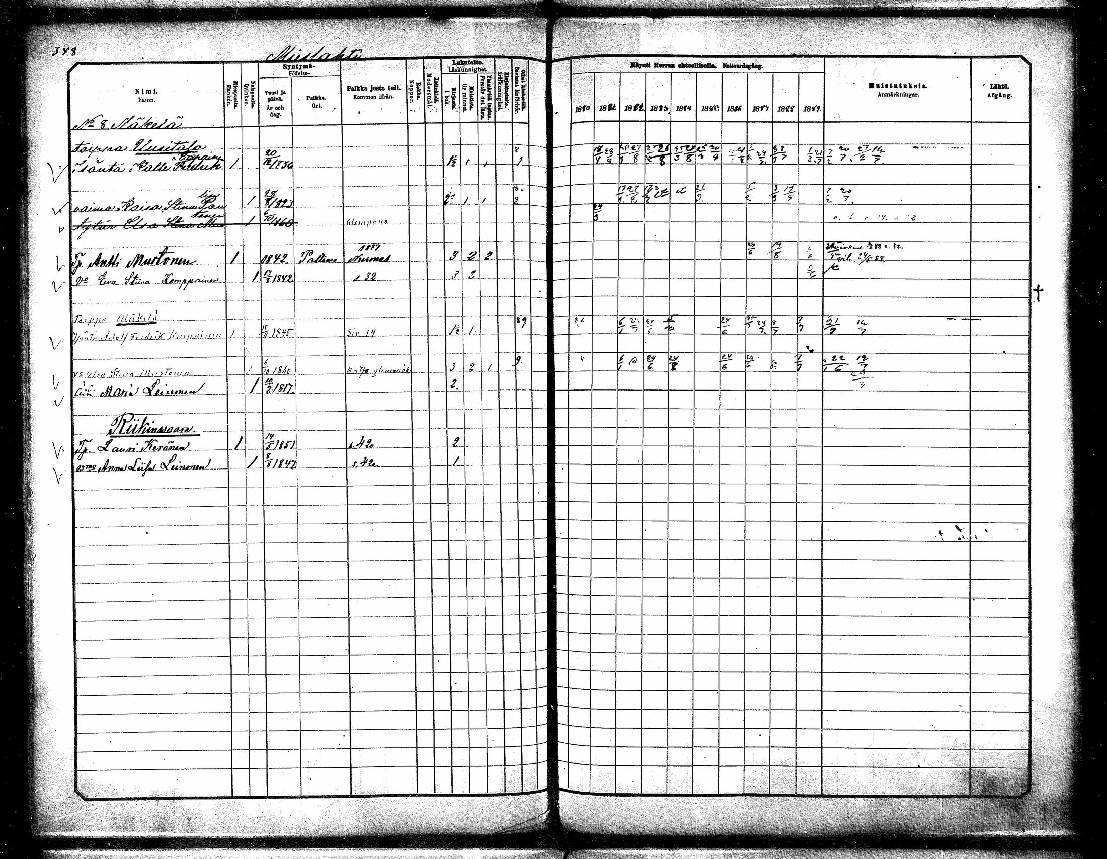 [ ../kirjat/Kirkonkirjat/paltamo/rippikirja_1880-1890_mko44-60/kuvat/311.jpg ]
