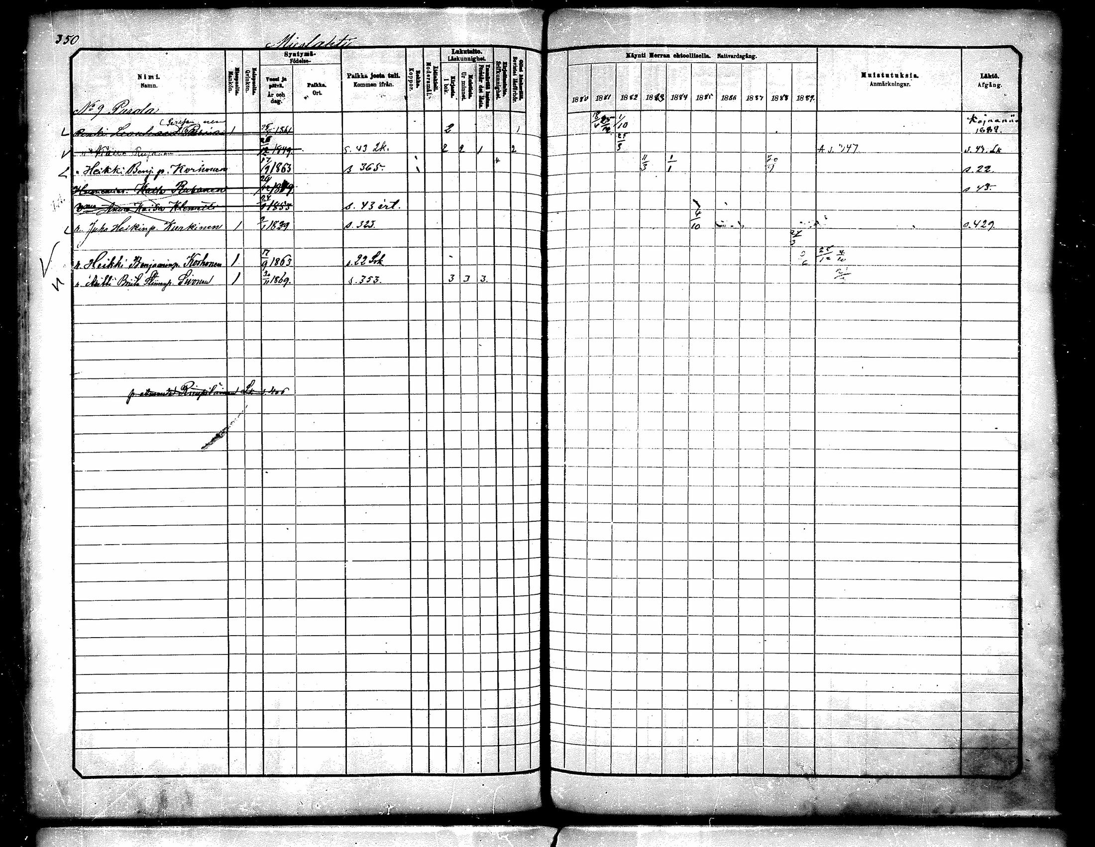 [ ../kirjat/Kirkonkirjat/paltamo/rippikirja_1880-1890_mko44-60/kuvat/313.jpg ]