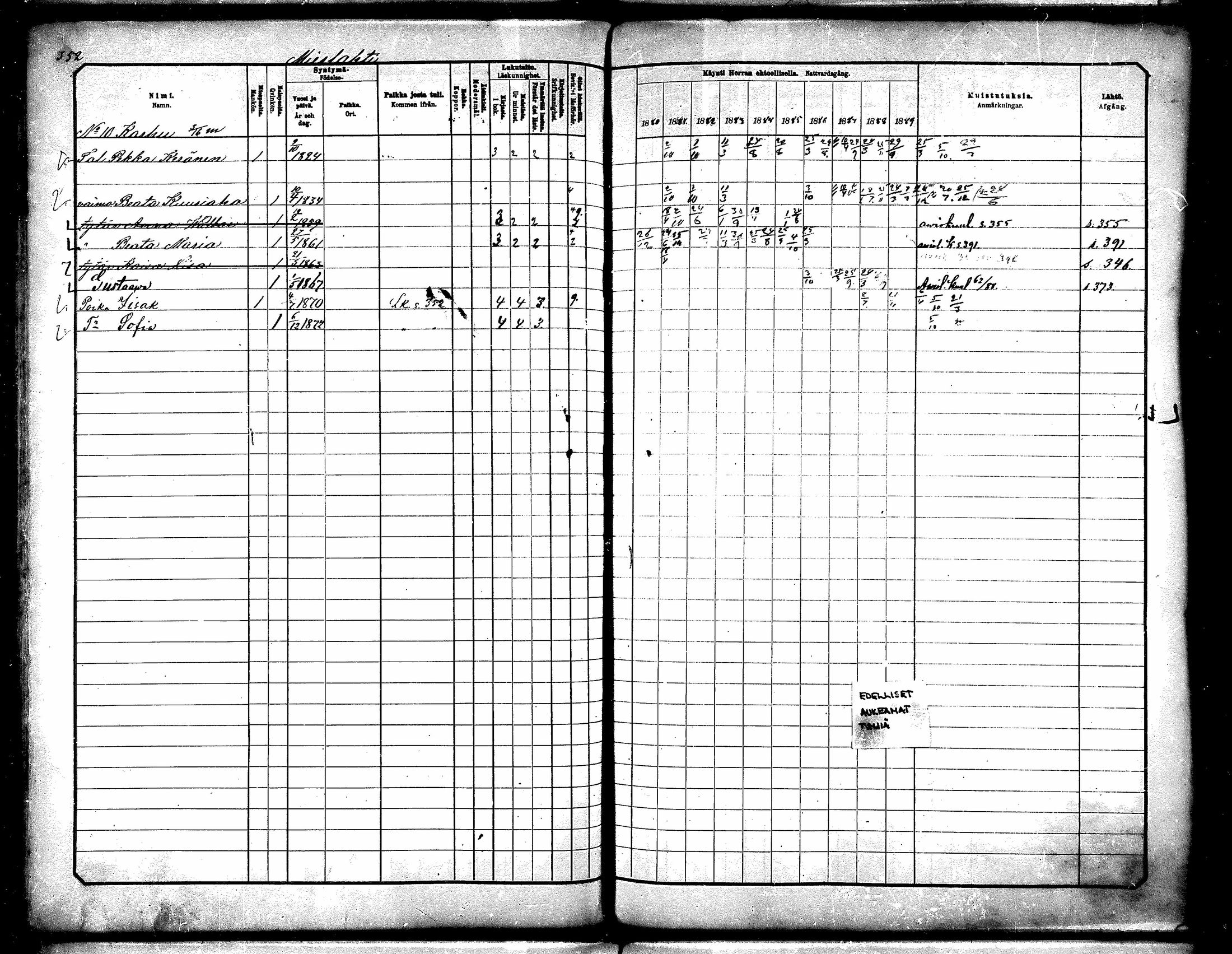 [ ../kirjat/Kirkonkirjat/paltamo/rippikirja_1880-1890_mko44-60/kuvat/314.jpg ]