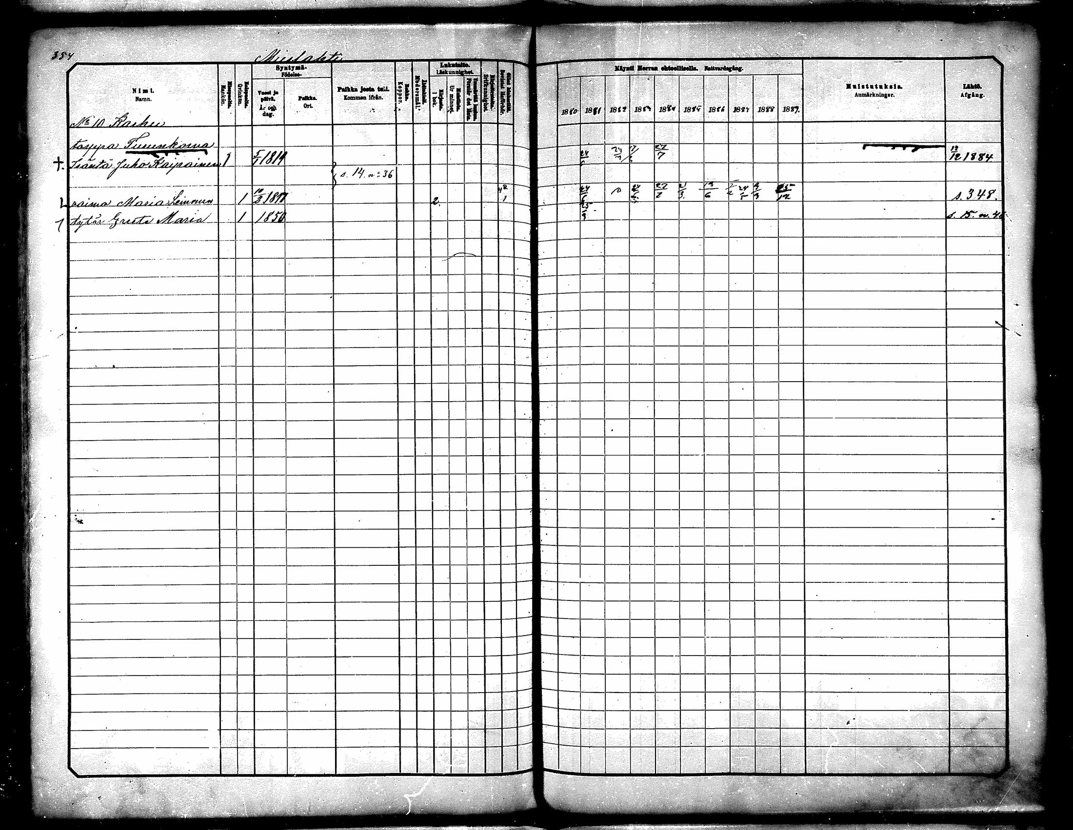 [ ../kirjat/Kirkonkirjat/paltamo/rippikirja_1880-1890_mko44-60/kuvat/316.jpg ]