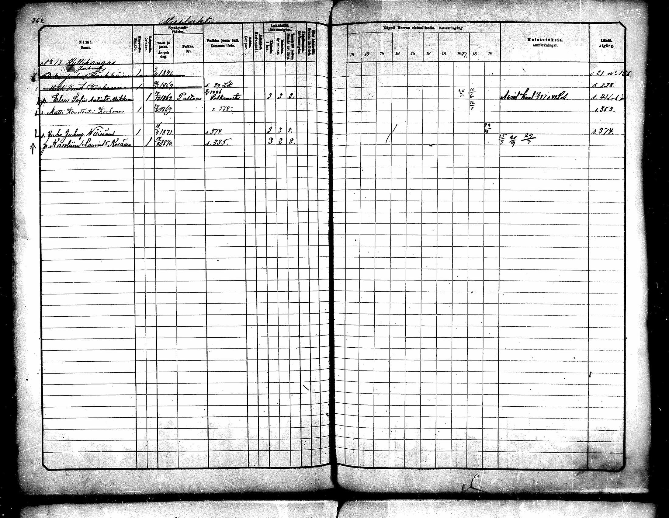 [ ../kirjat/Kirkonkirjat/paltamo/rippikirja_1880-1890_mko44-60/kuvat/324.jpg ]