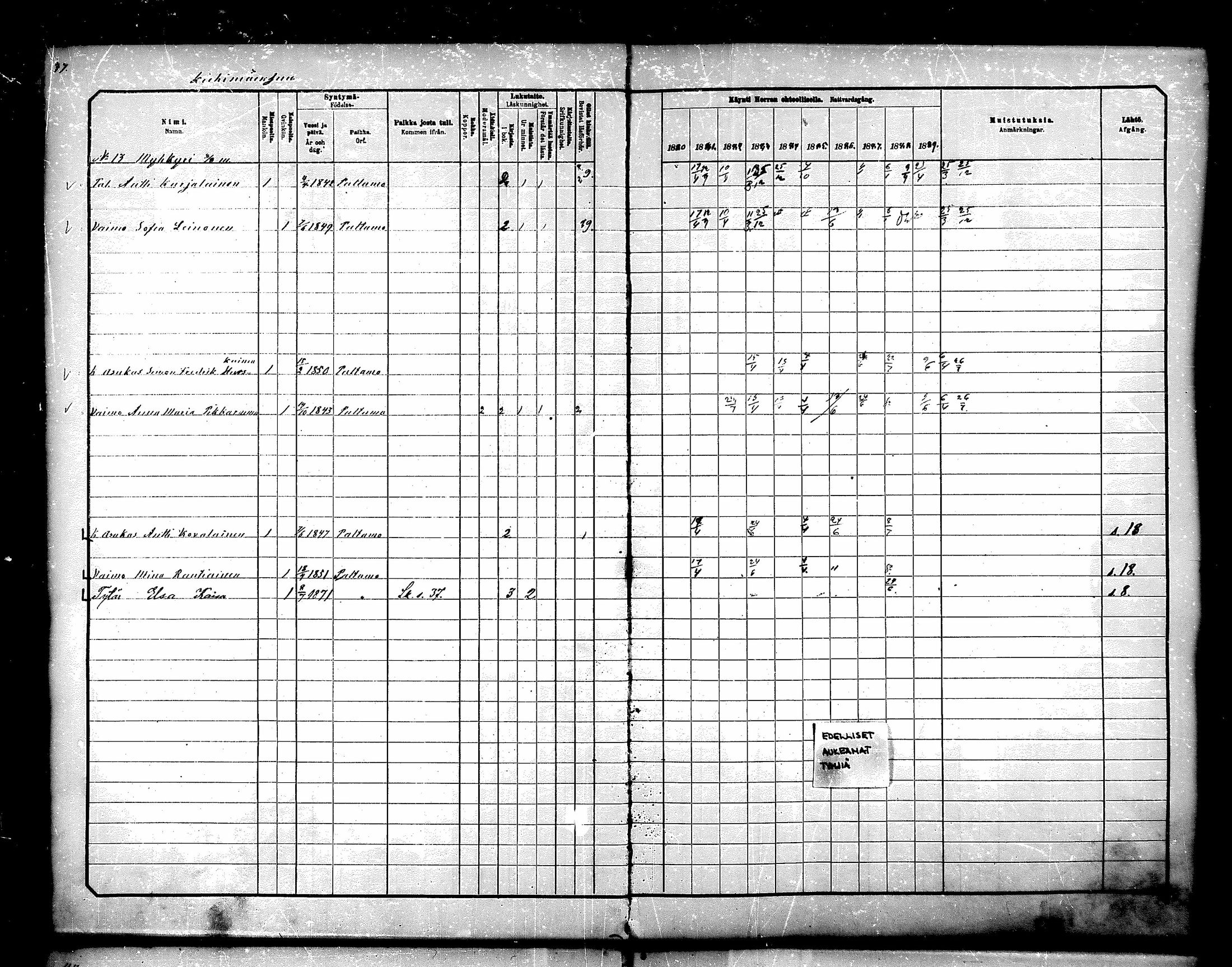 [ ../kirjat/Kirkonkirjat/paltamo/rippikirja_1880-1890_mko44-60/kuvat/33.jpg ]