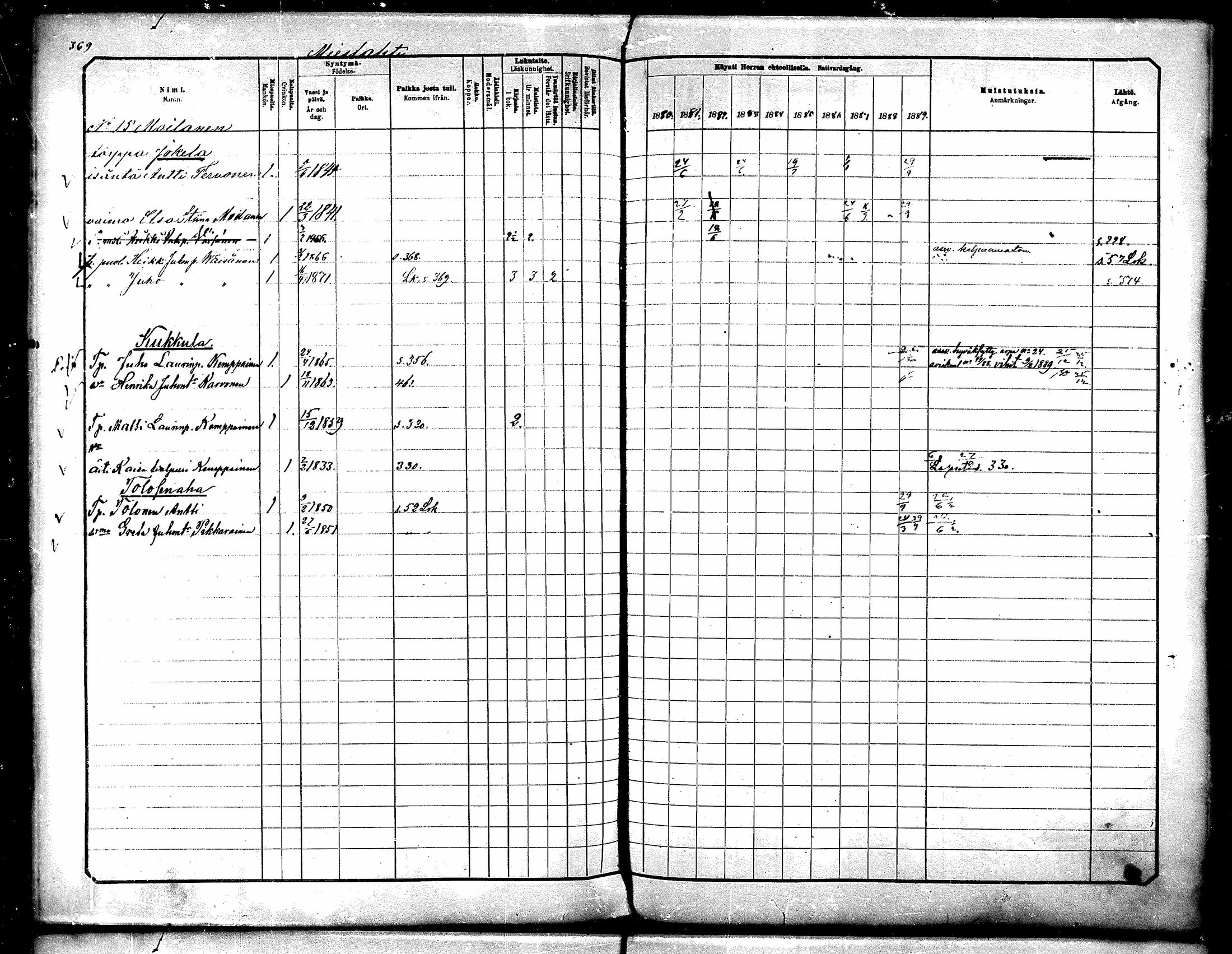[ ../kirjat/Kirkonkirjat/paltamo/rippikirja_1880-1890_mko44-60/kuvat/331.jpg ]