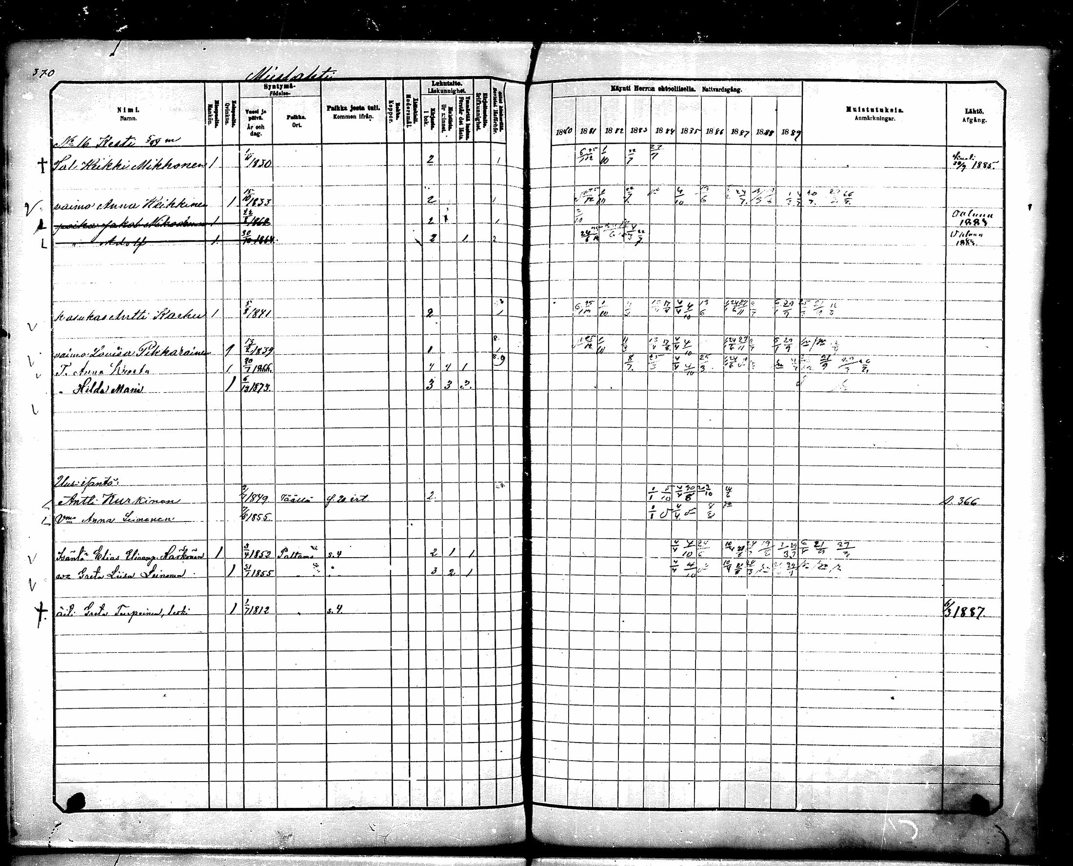 [ ../kirjat/Kirkonkirjat/paltamo/rippikirja_1880-1890_mko44-60/kuvat/332.jpg ]