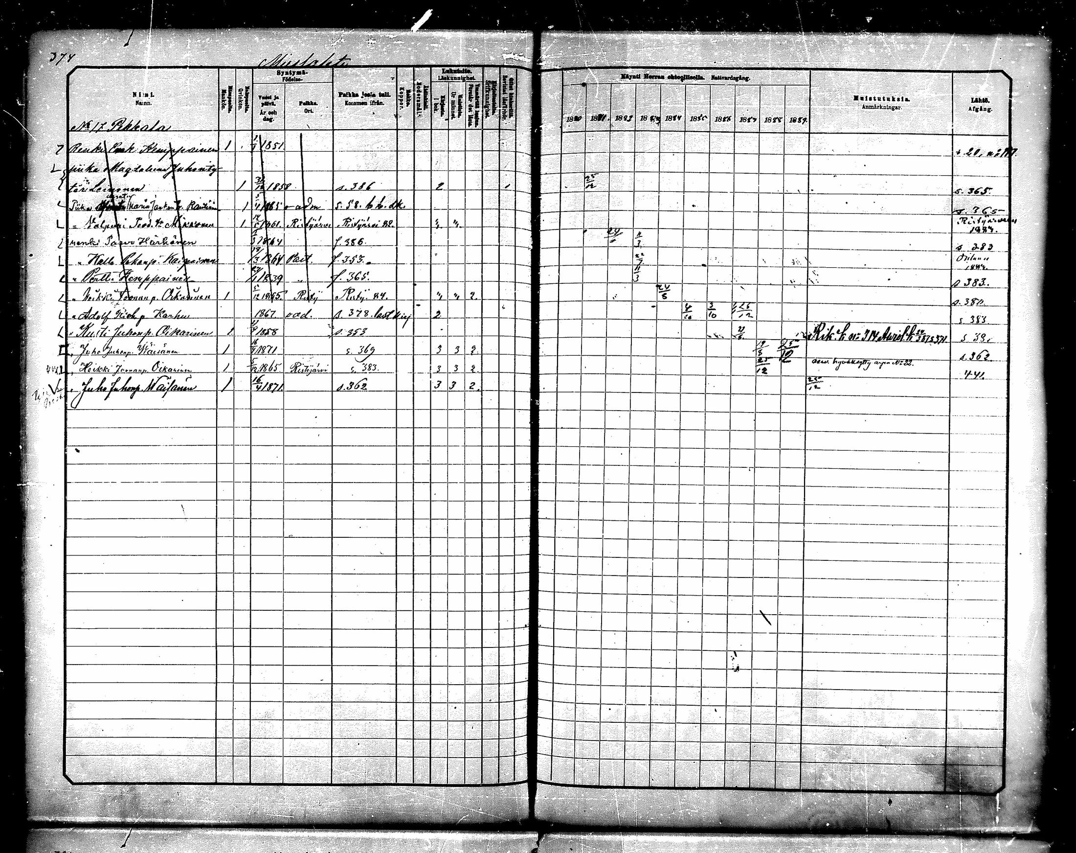 [ ../kirjat/Kirkonkirjat/paltamo/rippikirja_1880-1890_mko44-60/kuvat/336.jpg ]