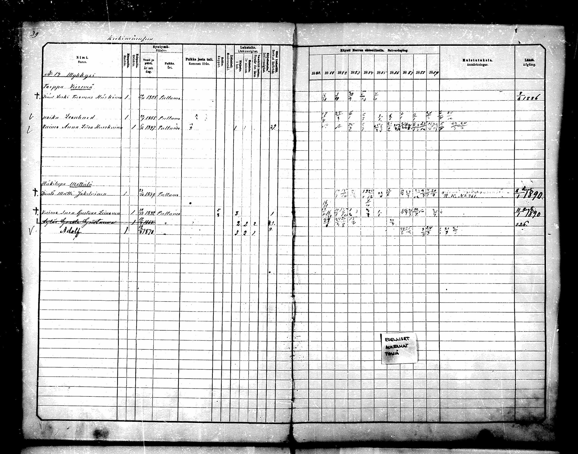[ ../kirjat/Kirkonkirjat/paltamo/rippikirja_1880-1890_mko44-60/kuvat/34.jpg ]