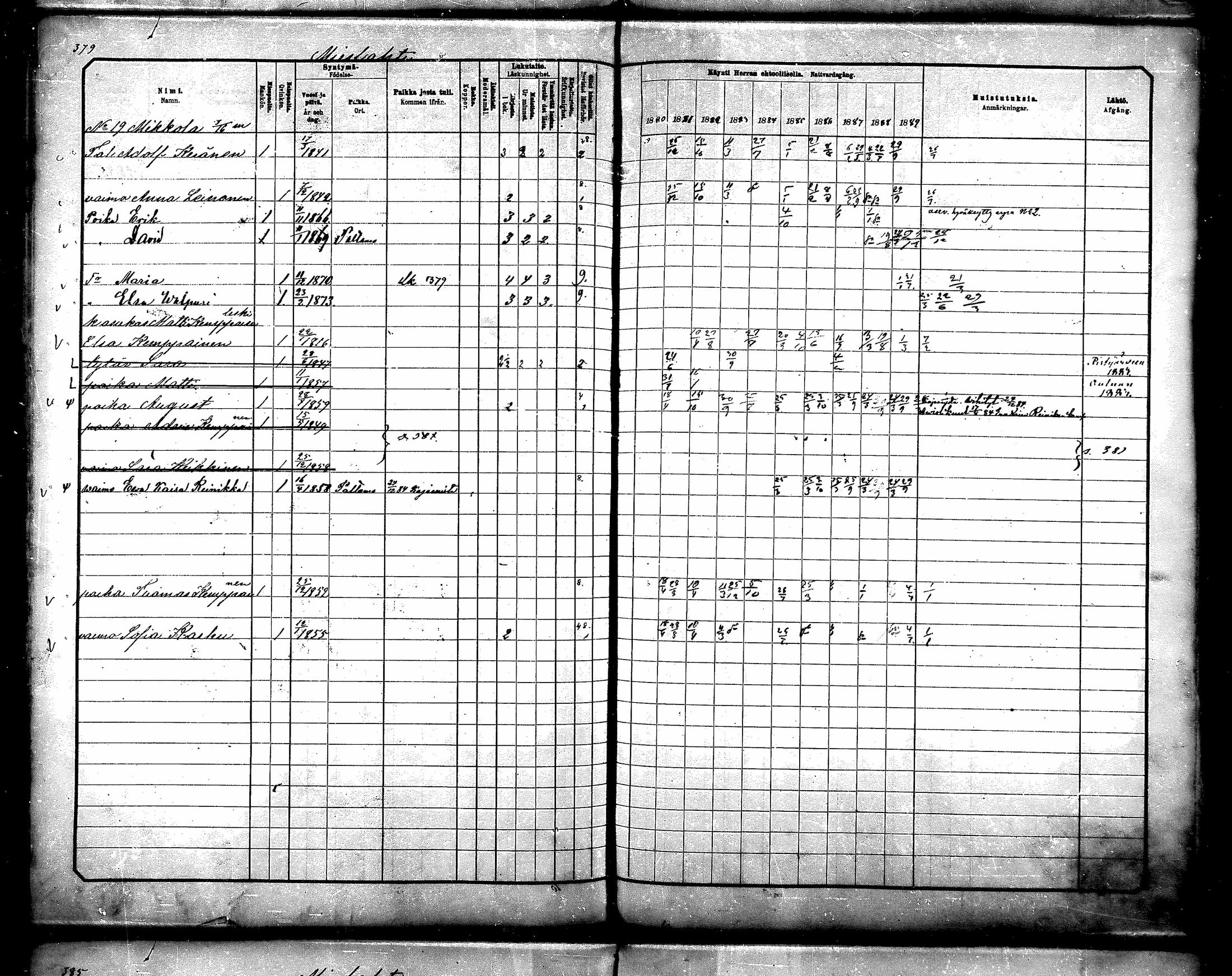 [ ../kirjat/Kirkonkirjat/paltamo/rippikirja_1880-1890_mko44-60/kuvat/340.jpg ]
