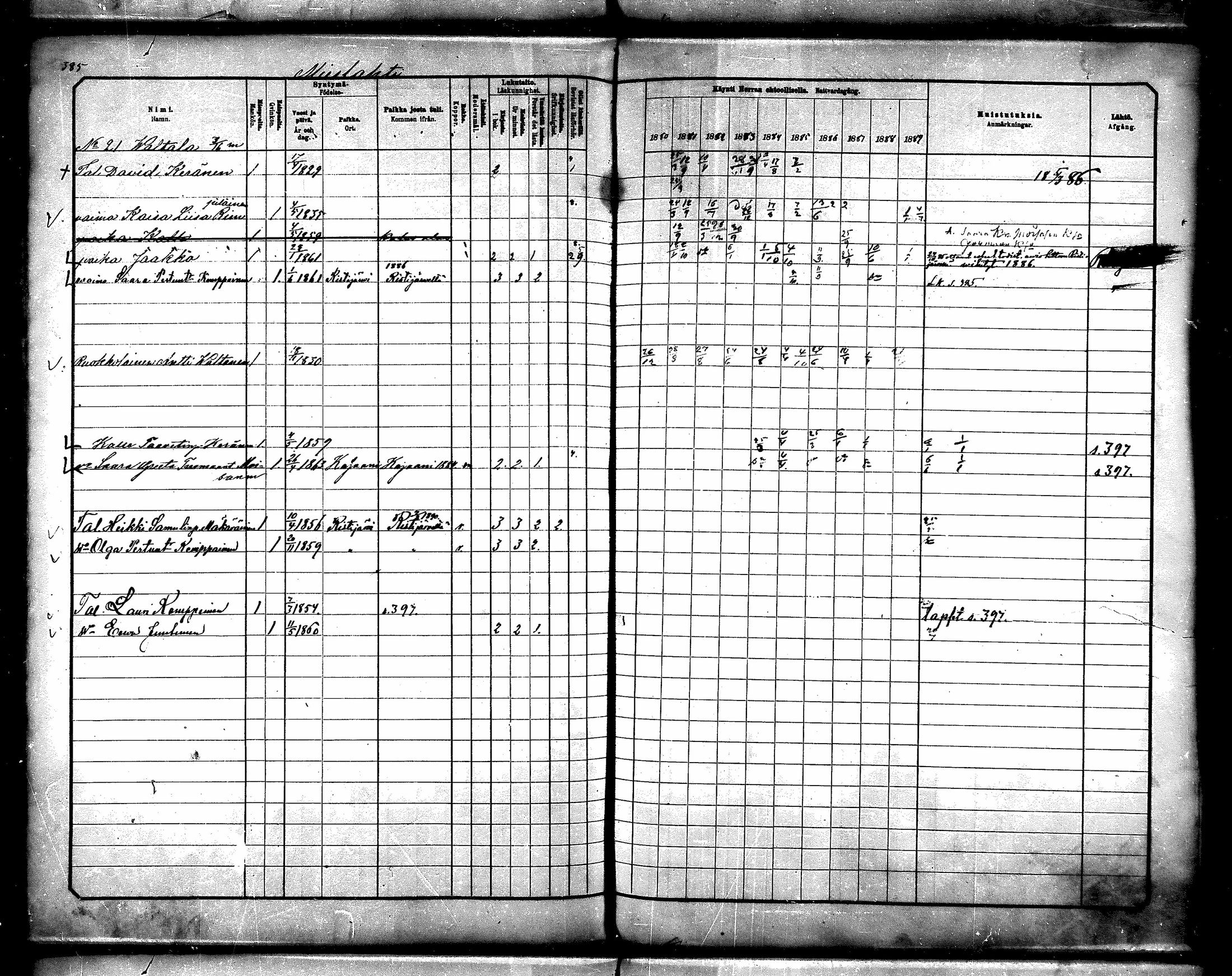 [ ../kirjat/Kirkonkirjat/paltamo/rippikirja_1880-1890_mko44-60/kuvat/346.jpg ]