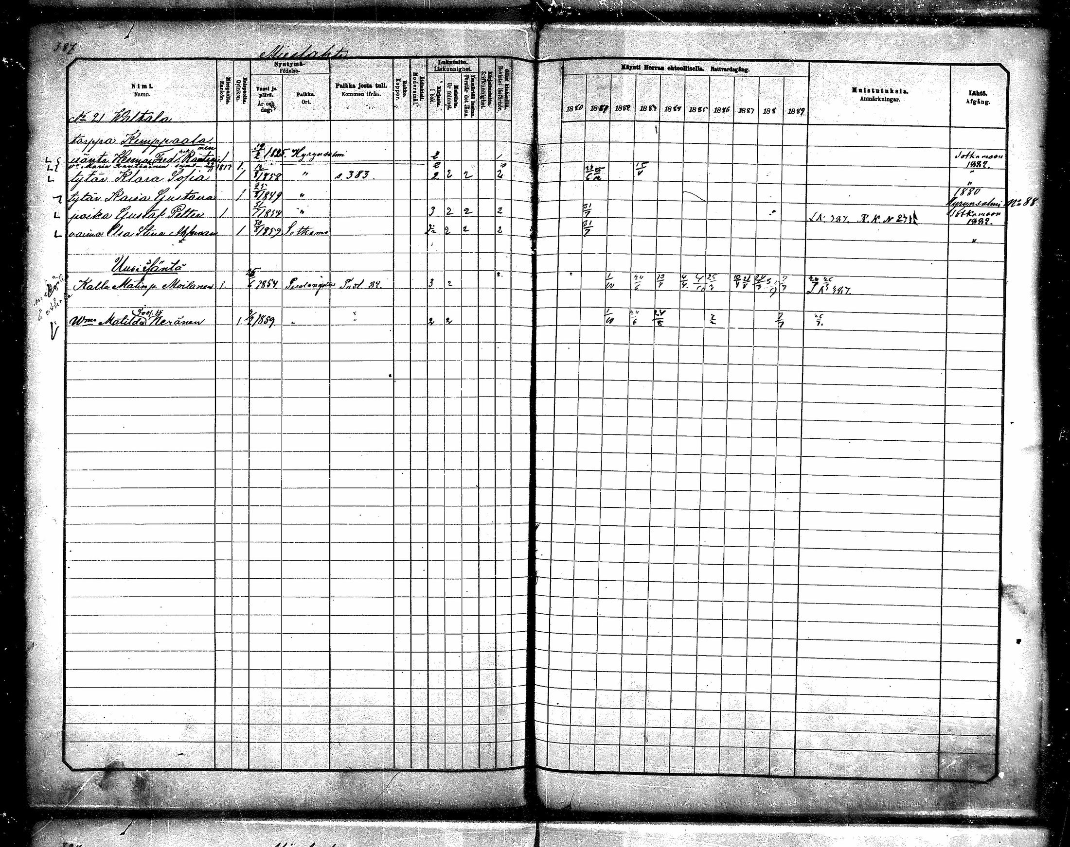 [ ../kirjat/Kirkonkirjat/paltamo/rippikirja_1880-1890_mko44-60/kuvat/348.jpg ]
