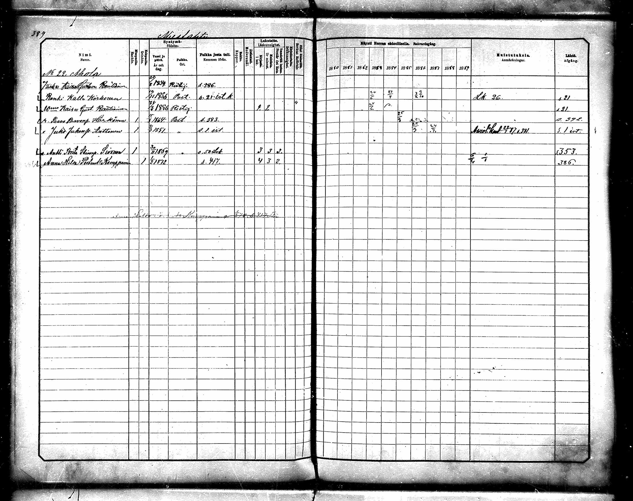 [ ../kirjat/Kirkonkirjat/paltamo/rippikirja_1880-1890_mko44-60/kuvat/350.jpg ]