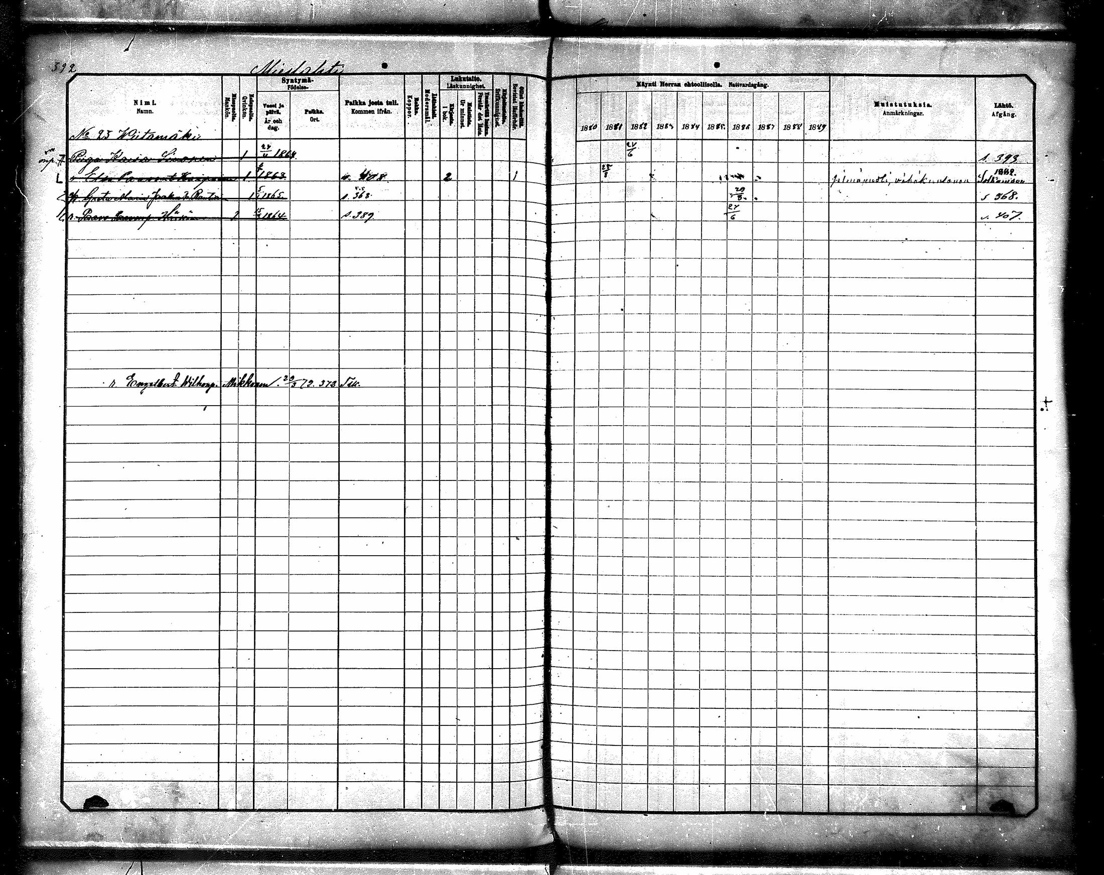 [ ../kirjat/Kirkonkirjat/paltamo/rippikirja_1880-1890_mko44-60/kuvat/352.jpg ]