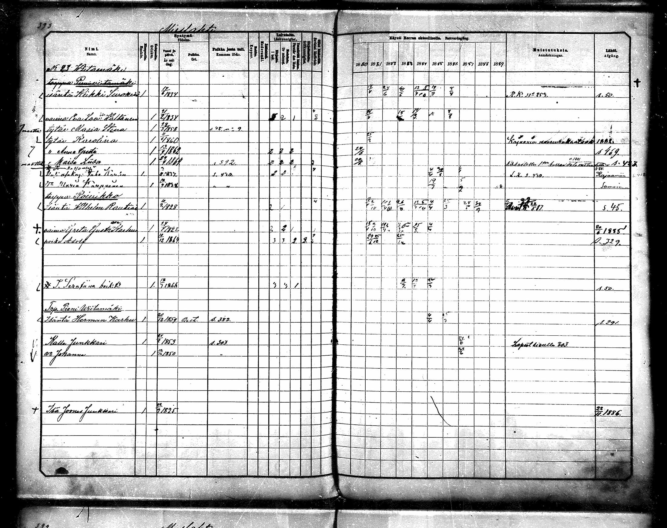 [ ../kirjat/Kirkonkirjat/paltamo/rippikirja_1880-1890_mko44-60/kuvat/353.jpg ]