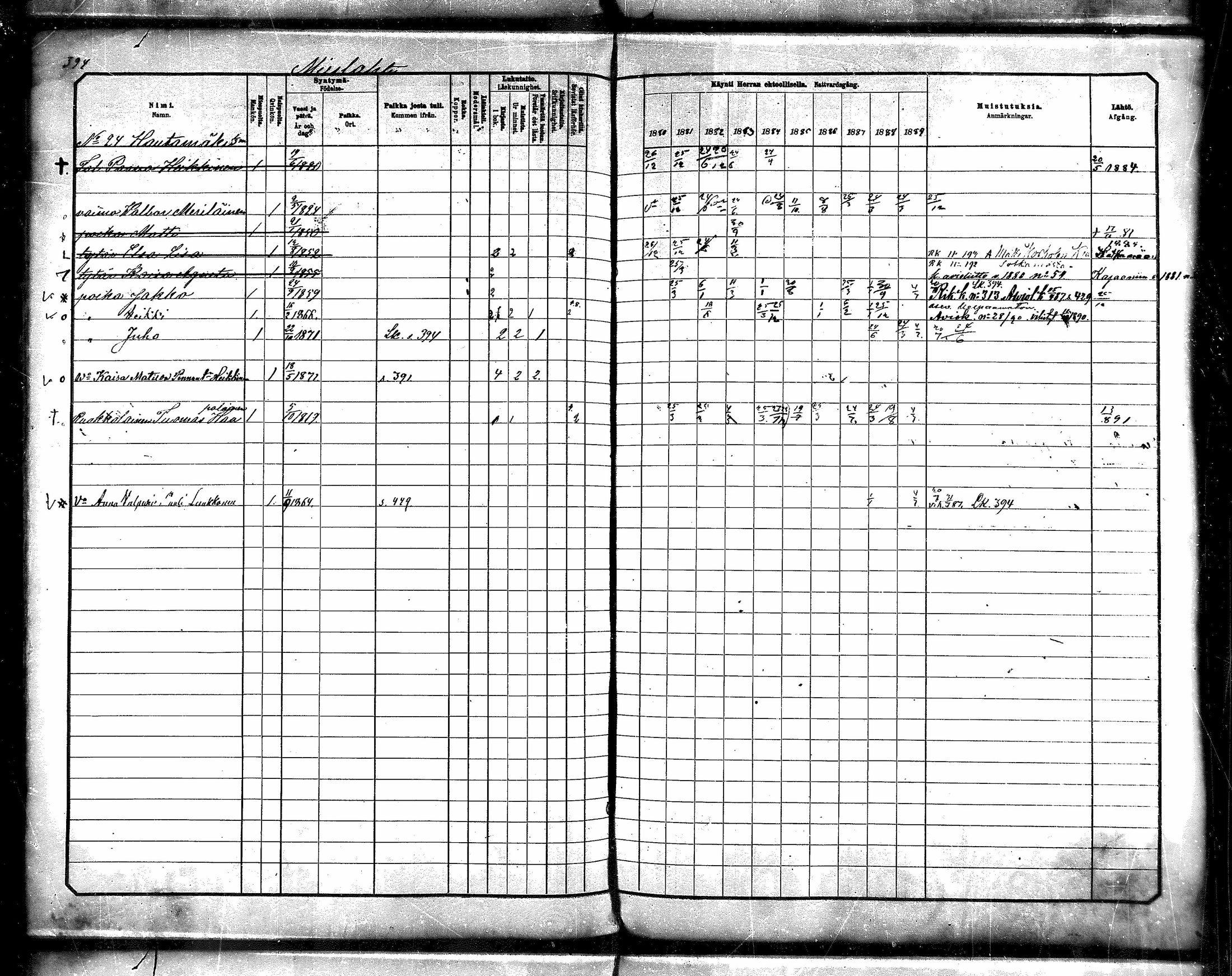 [ ../kirjat/Kirkonkirjat/paltamo/rippikirja_1880-1890_mko44-60/kuvat/354.jpg ]