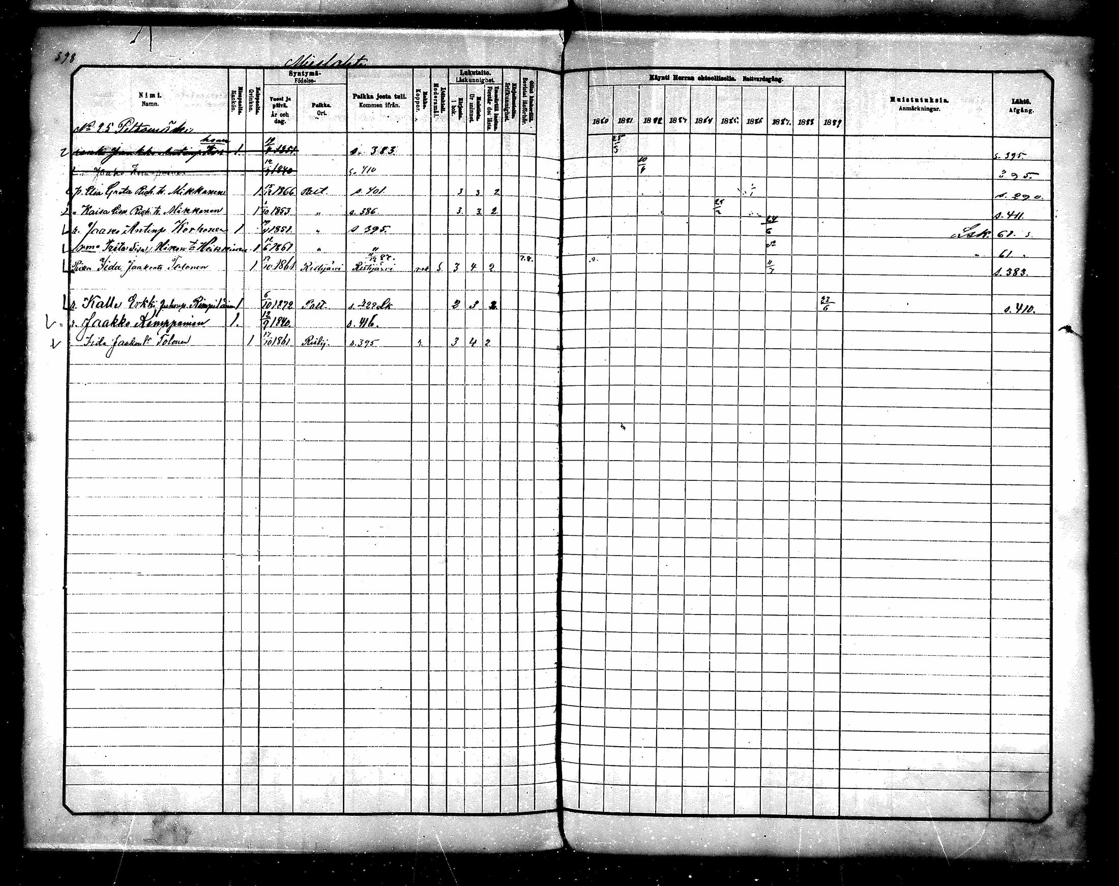 [ ../kirjat/Kirkonkirjat/paltamo/rippikirja_1880-1890_mko44-60/kuvat/358.jpg ]