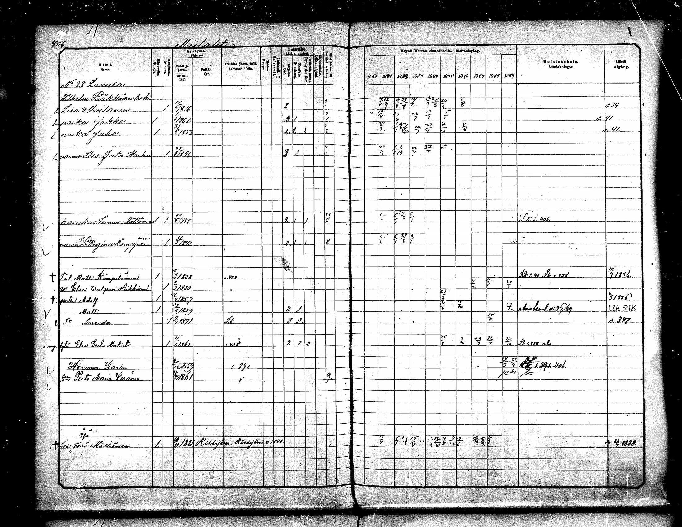 [ ../kirjat/Kirkonkirjat/paltamo/rippikirja_1880-1890_mko44-60/kuvat/366.jpg ]
